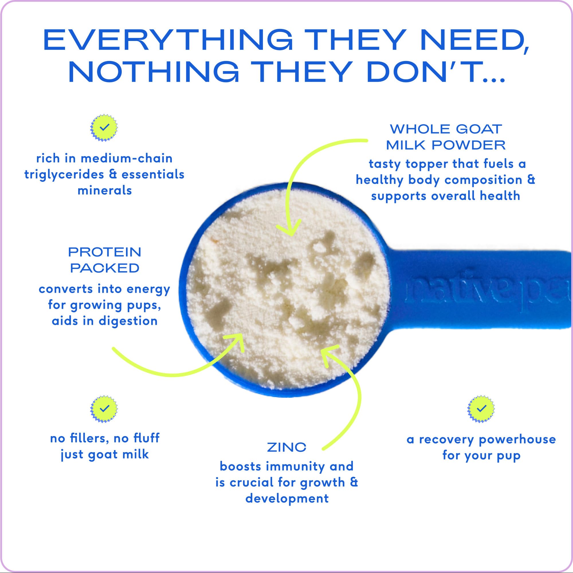 Native Pet Goat Milk powder scoop measures accurate servings for reliable daily nutrition