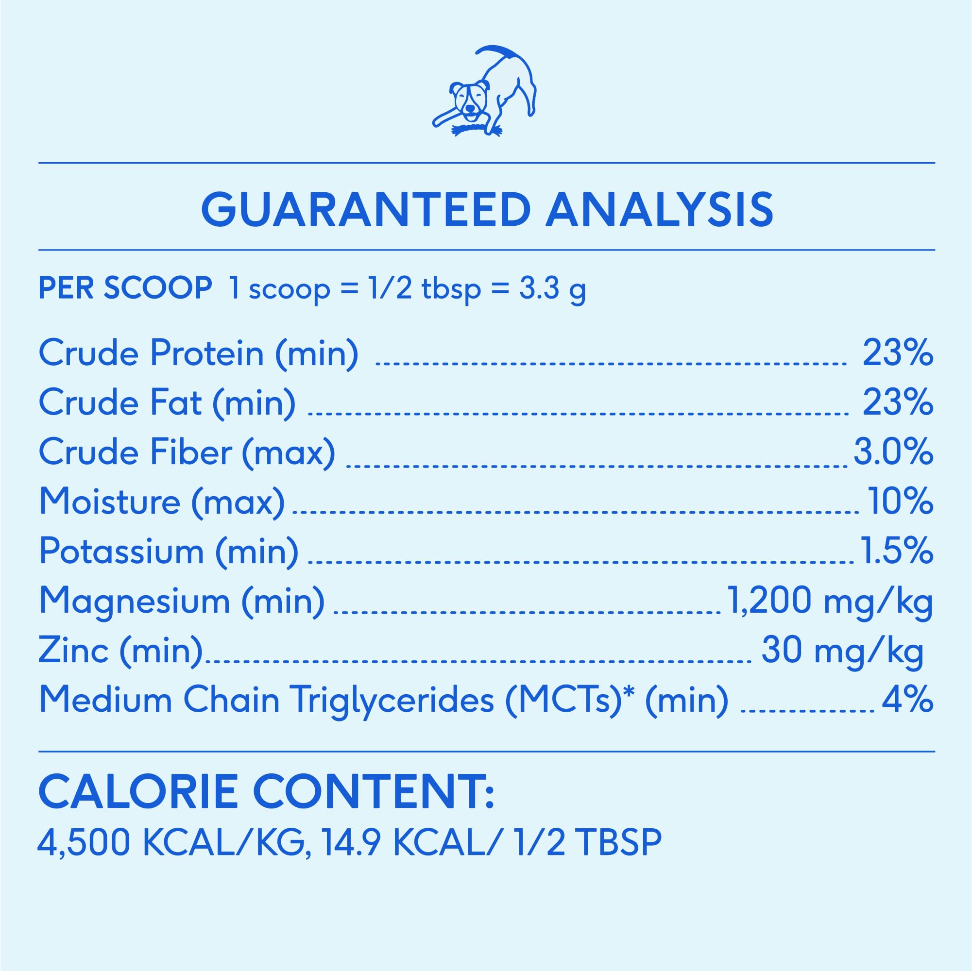 Native Pet goat milk powder produced in the USA with natural ingredients