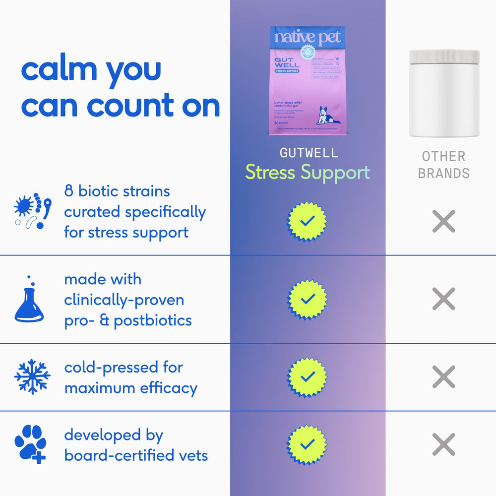 Native Pet GutWell cold-pressed pellets preserve actives for gut-brain support.
