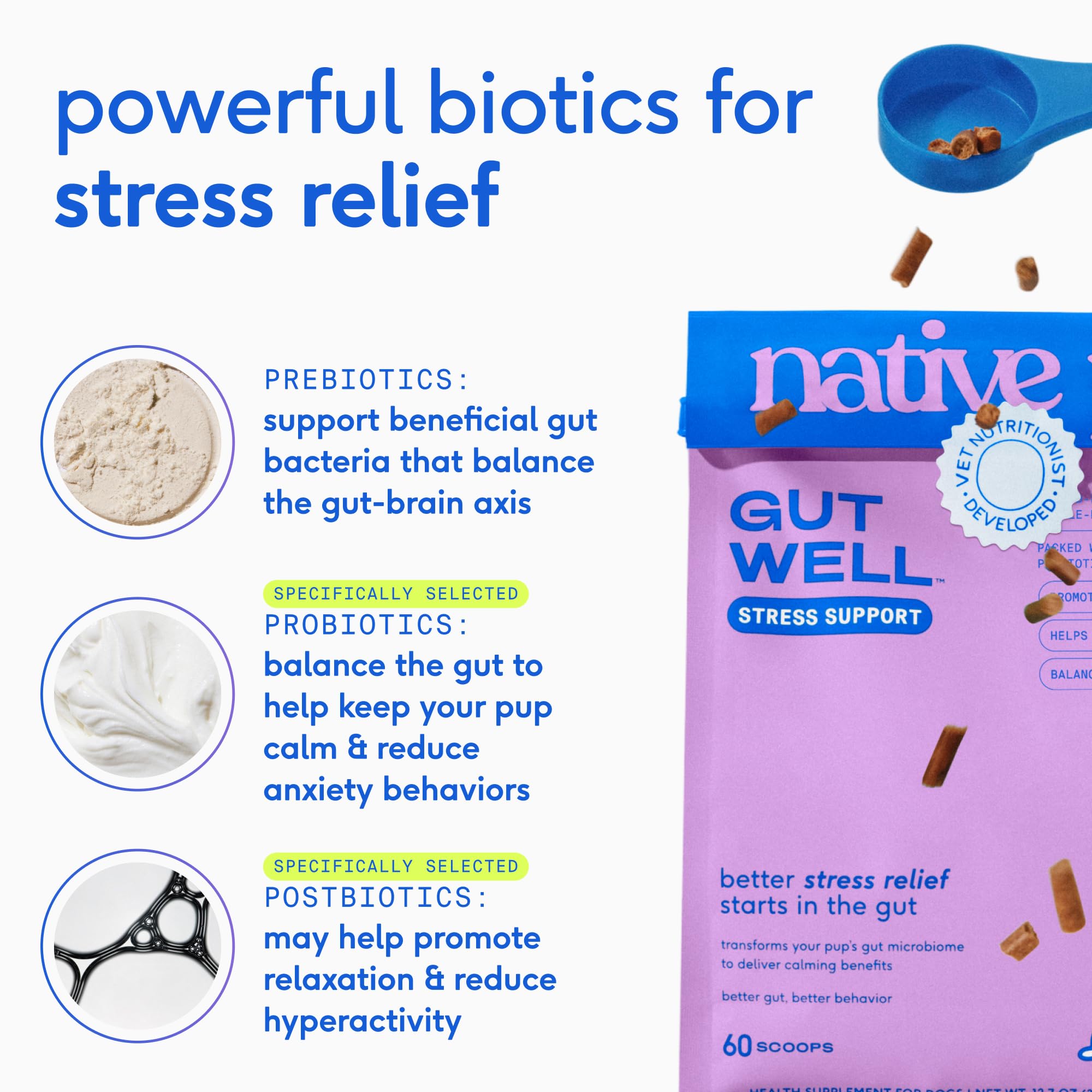 Native Pet GutWell magnesium and passionflower support emotional balance in dogs.