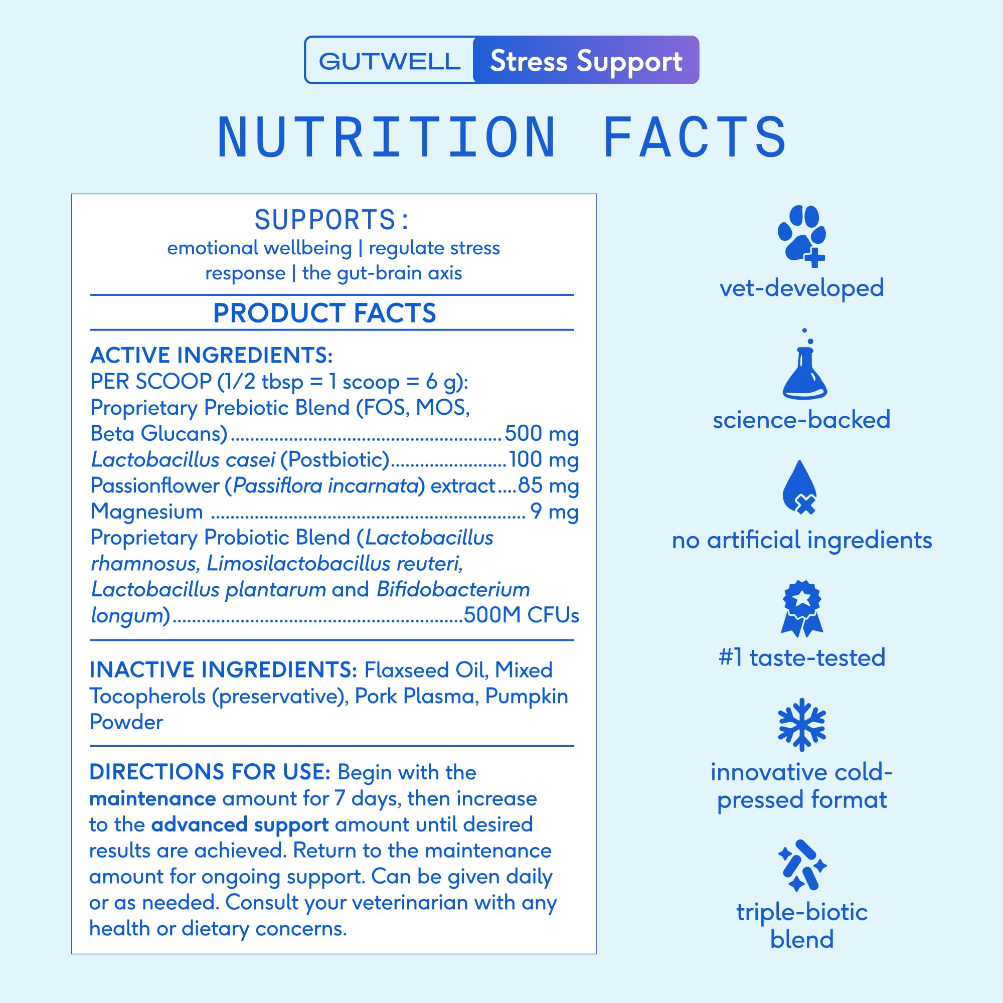 Native Pet GutWell probiotic blend illustration highlights gut-brain mood signals.