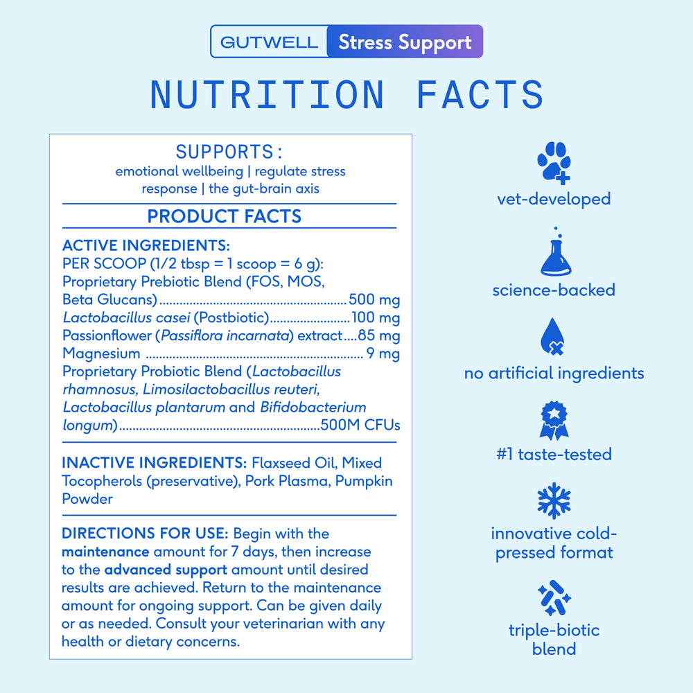 Native Pet GutWell probiotic blend illustration highlights gut-brain mood signals.