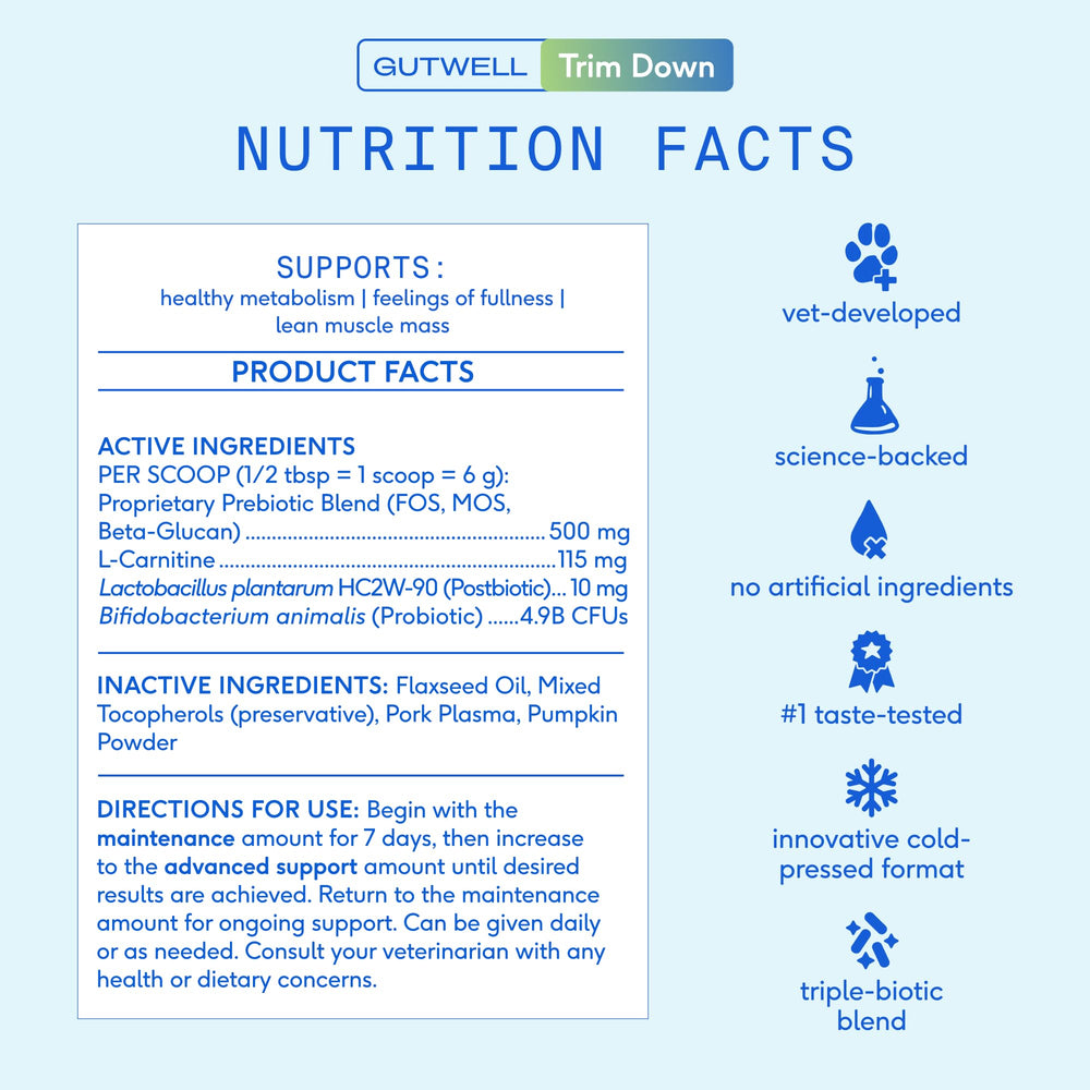 Native Pet GutWell Trim Down cold-pressed process preserving actives for potency.