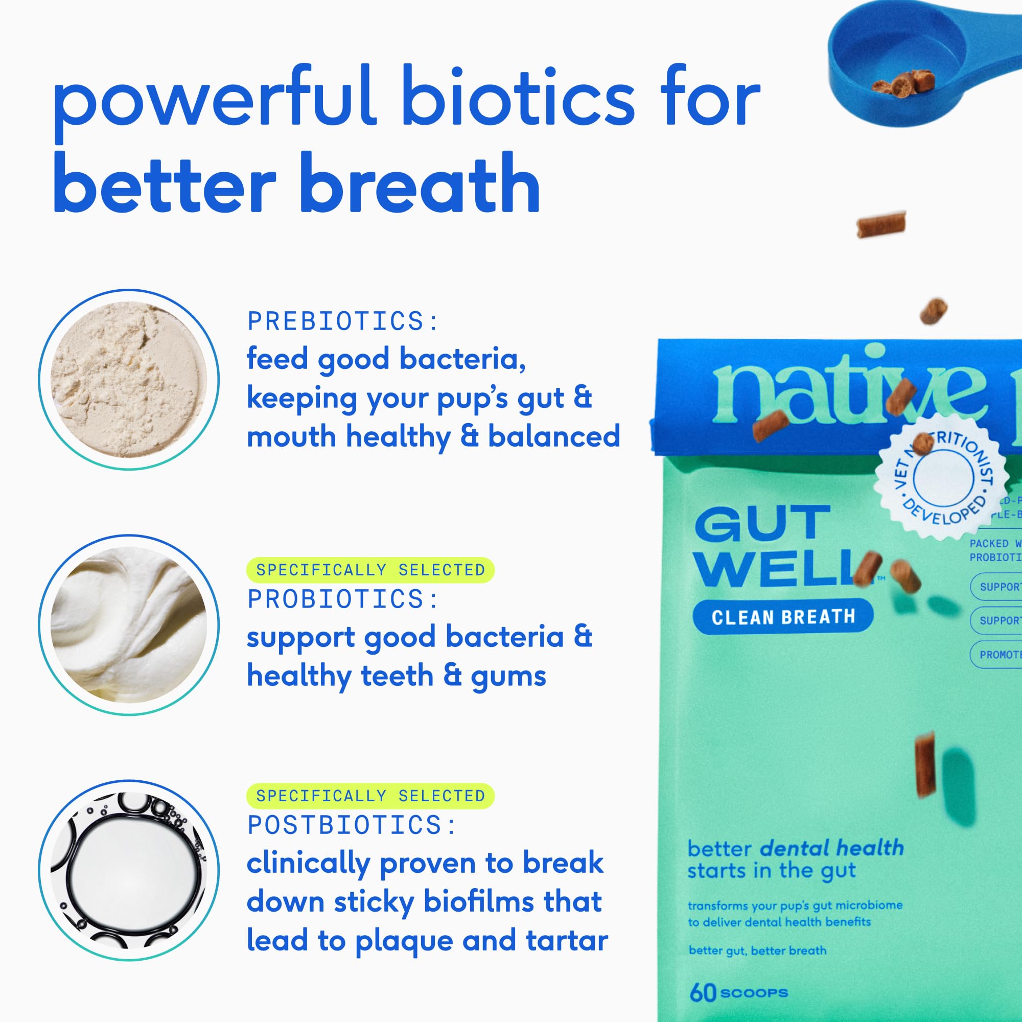 Native Pet GutWell USA-made label emphasizing quality ingredients