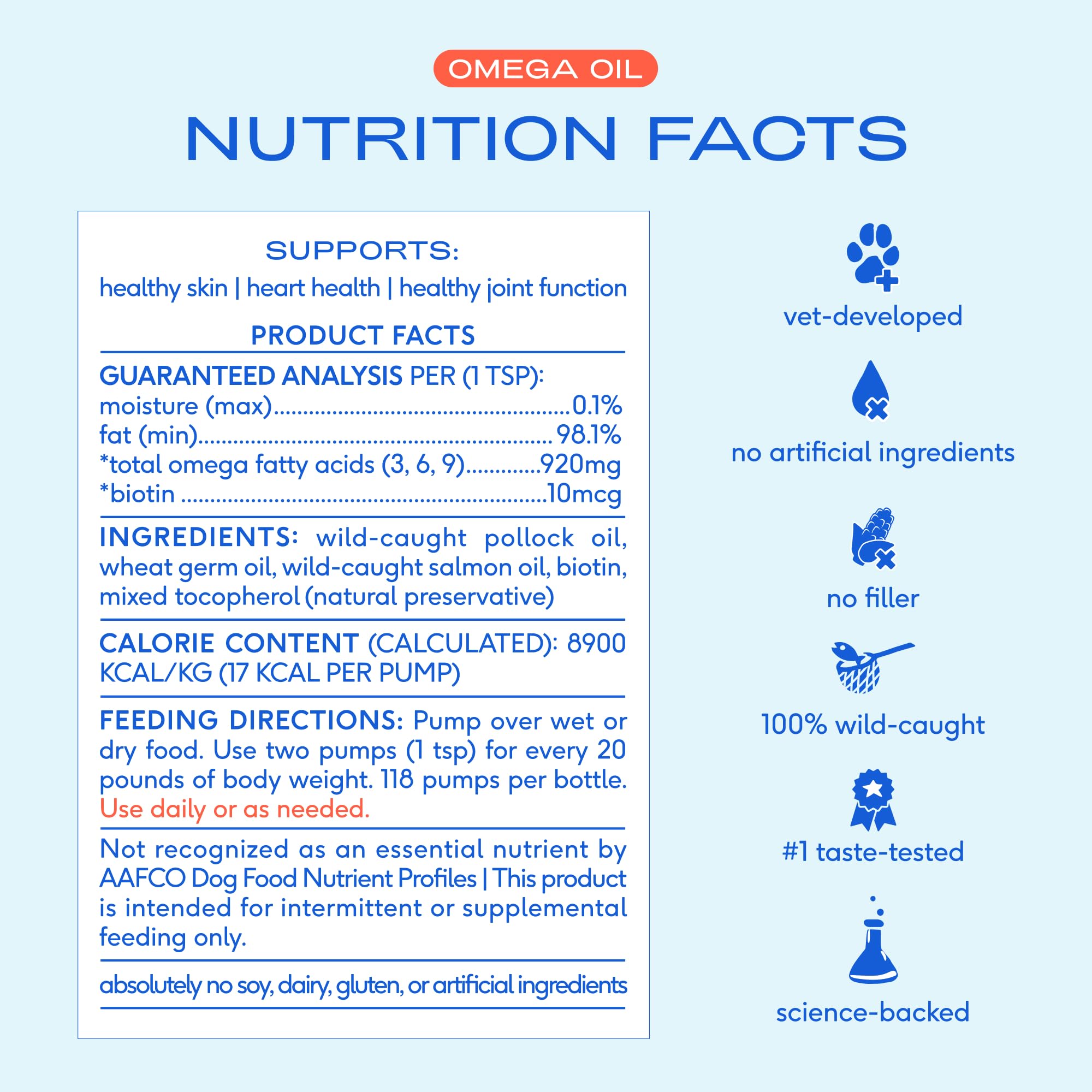 Native Pet Omega-3-6-9 dog nutrition profile illustrates comprehensive fatty acid support.