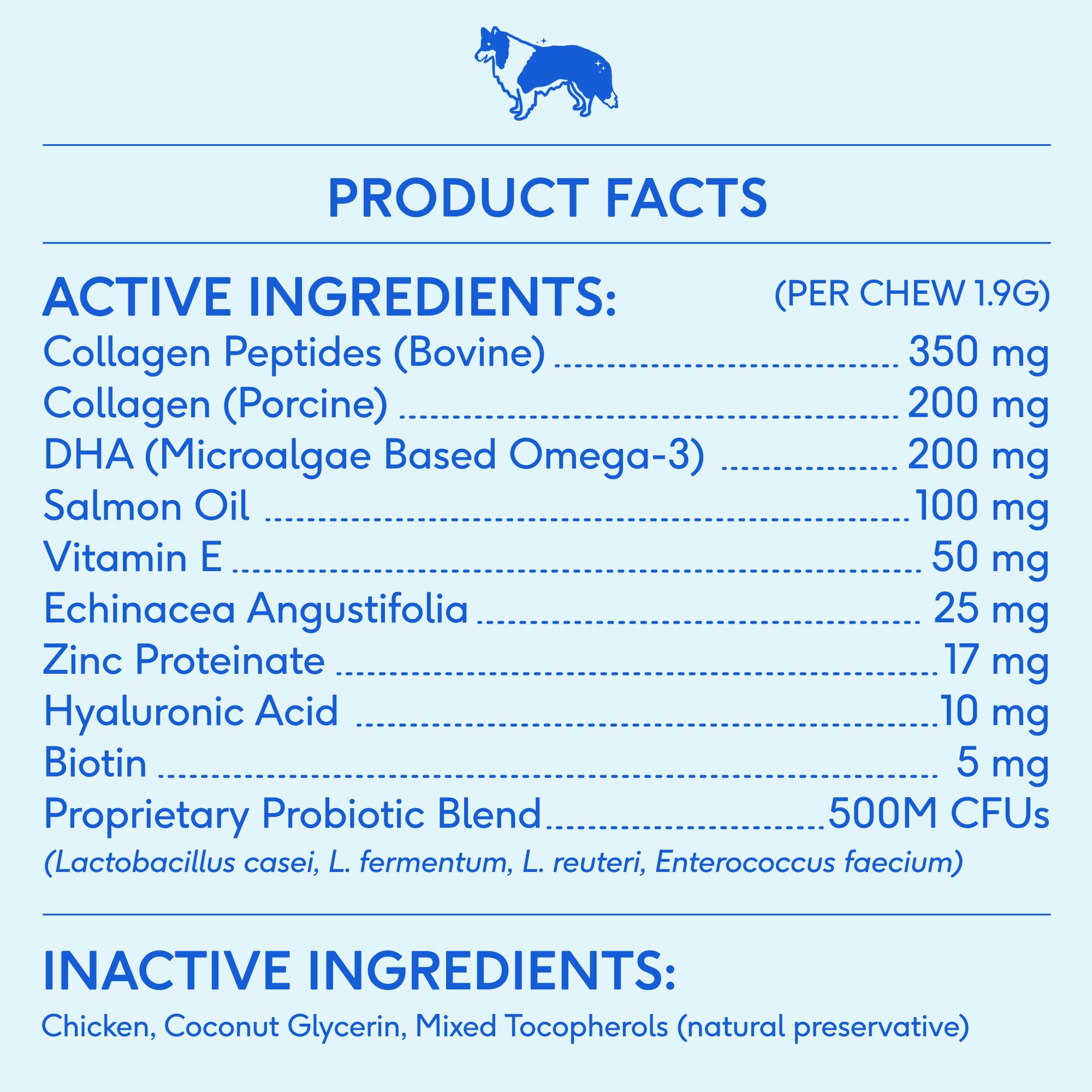 Probiotic blend label on Native Pet Omega Skin and Coat Chews supports skin microbiome.
