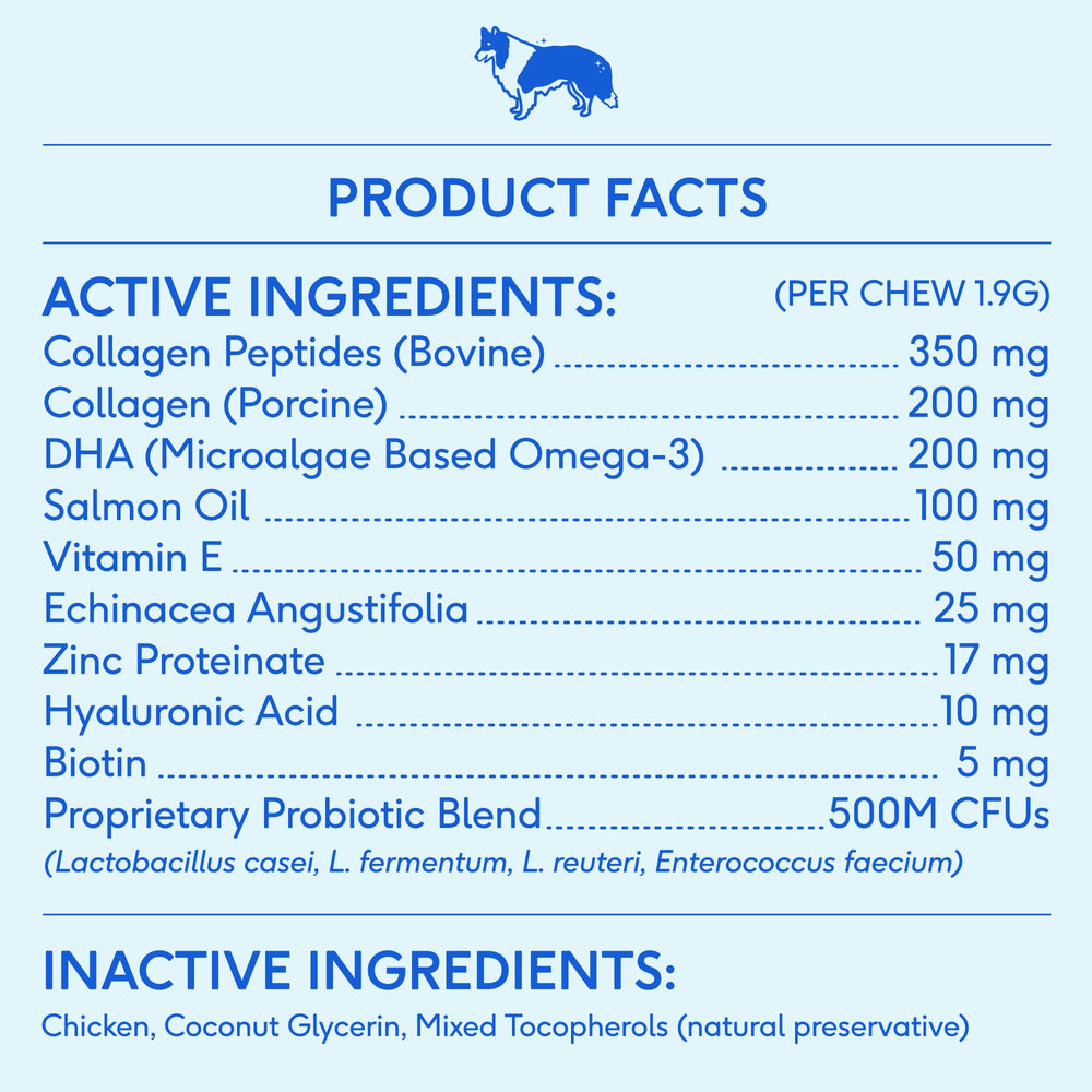Probiotic blend label on Native Pet Omega Skin and Coat Chews supports skin microbiome.