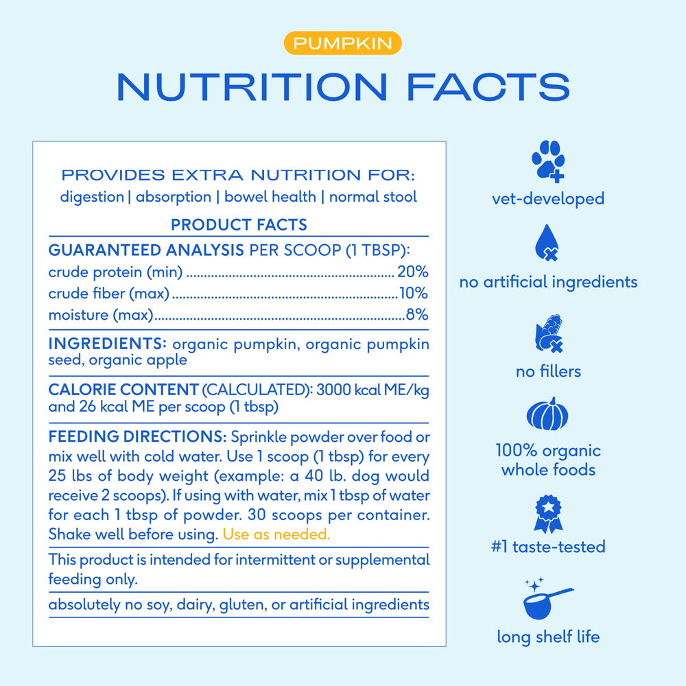 Native Pet pumpkin powder suitable for all breeds and life stages.