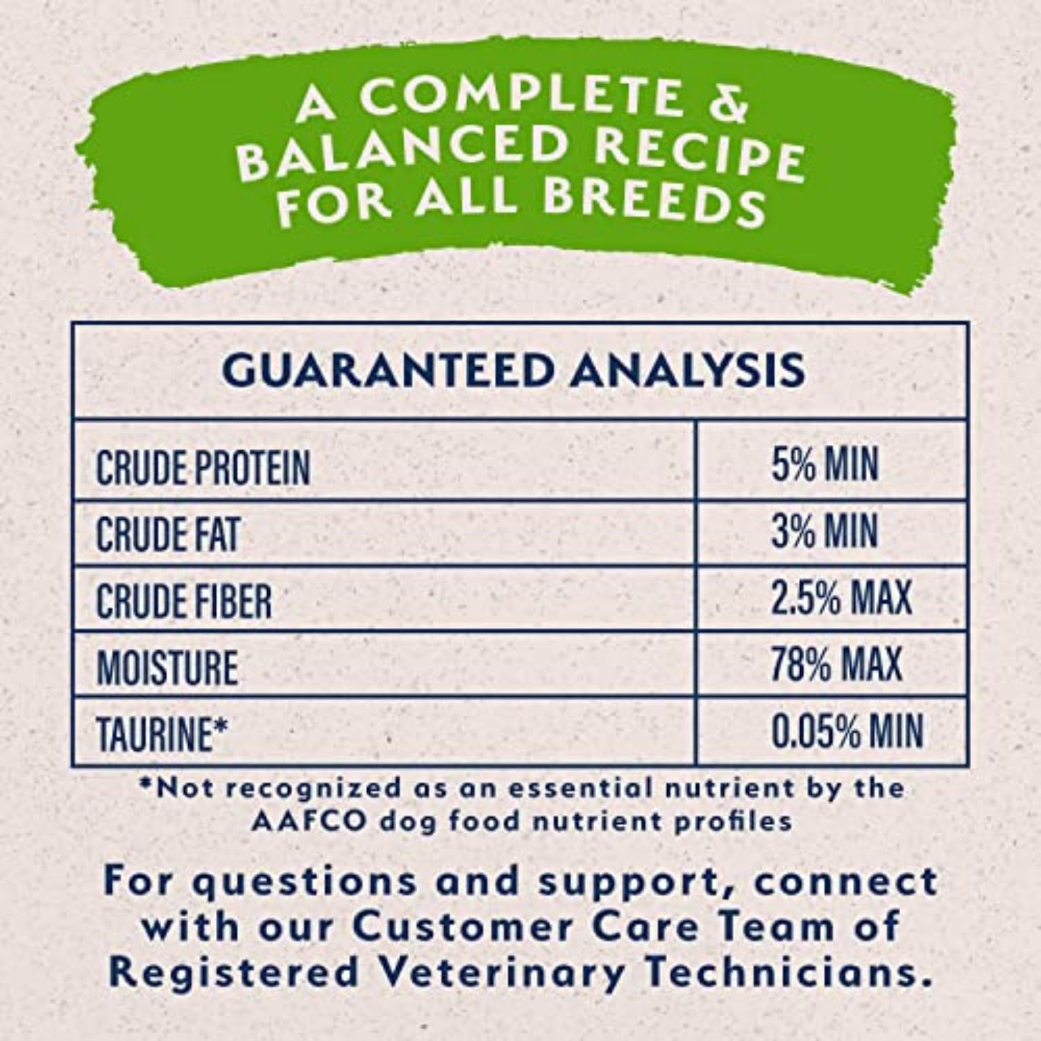 Natural Balance for all breeds dog food — versatile recipe suitable for any size.