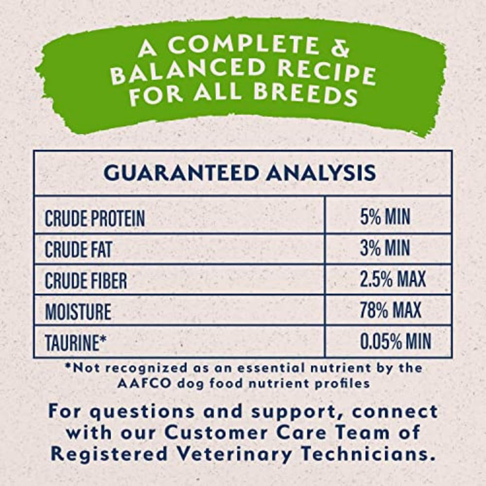 Natural Balance for all breeds dog food — versatile recipe suitable for any size.