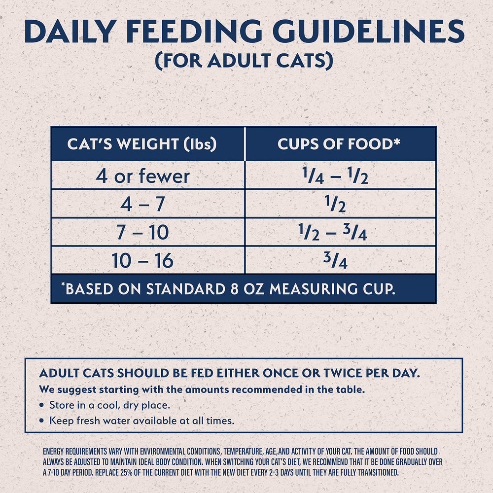 Natural Balance grain-free dry cat food bag packaging conveys quality and simple ingredients.