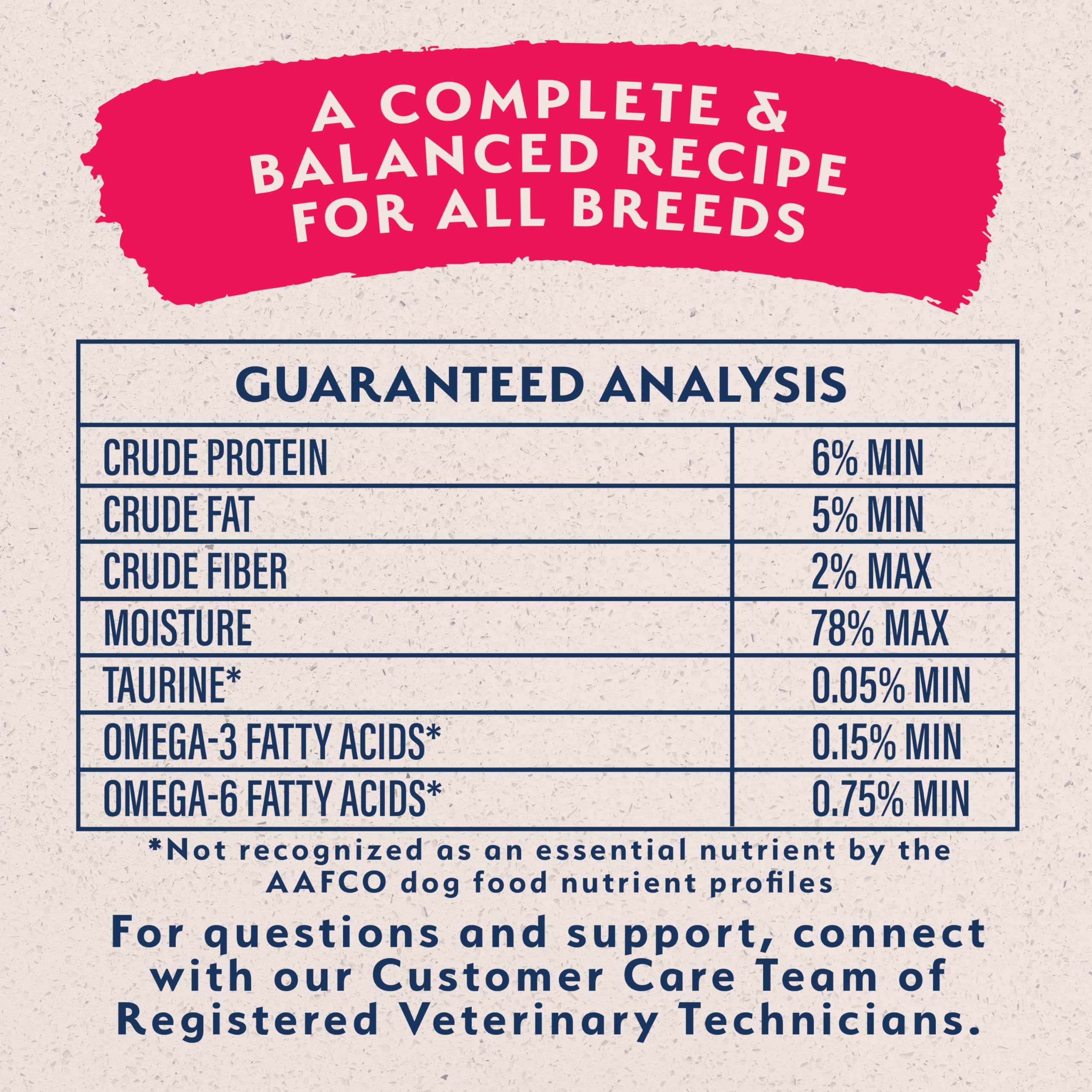 Natural Balance immune-support nutrition graphic implies balanced nourishment for vitality