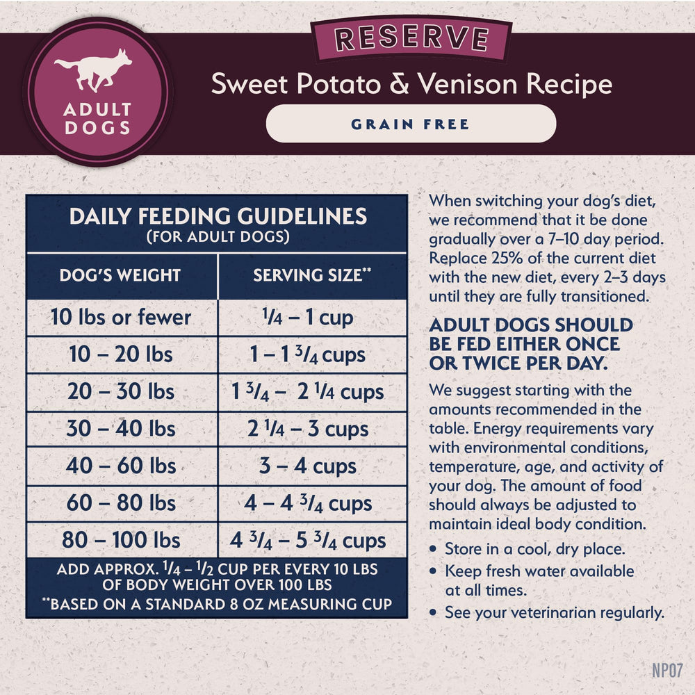 Natural Balance Reserve 22-pound bag ready for steady feeding
