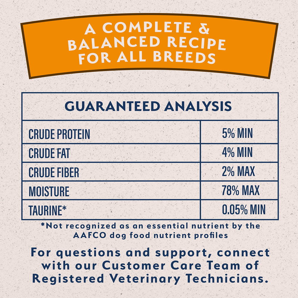 Natural Balance Reserve packaging back panel lists guidelines and safety program.