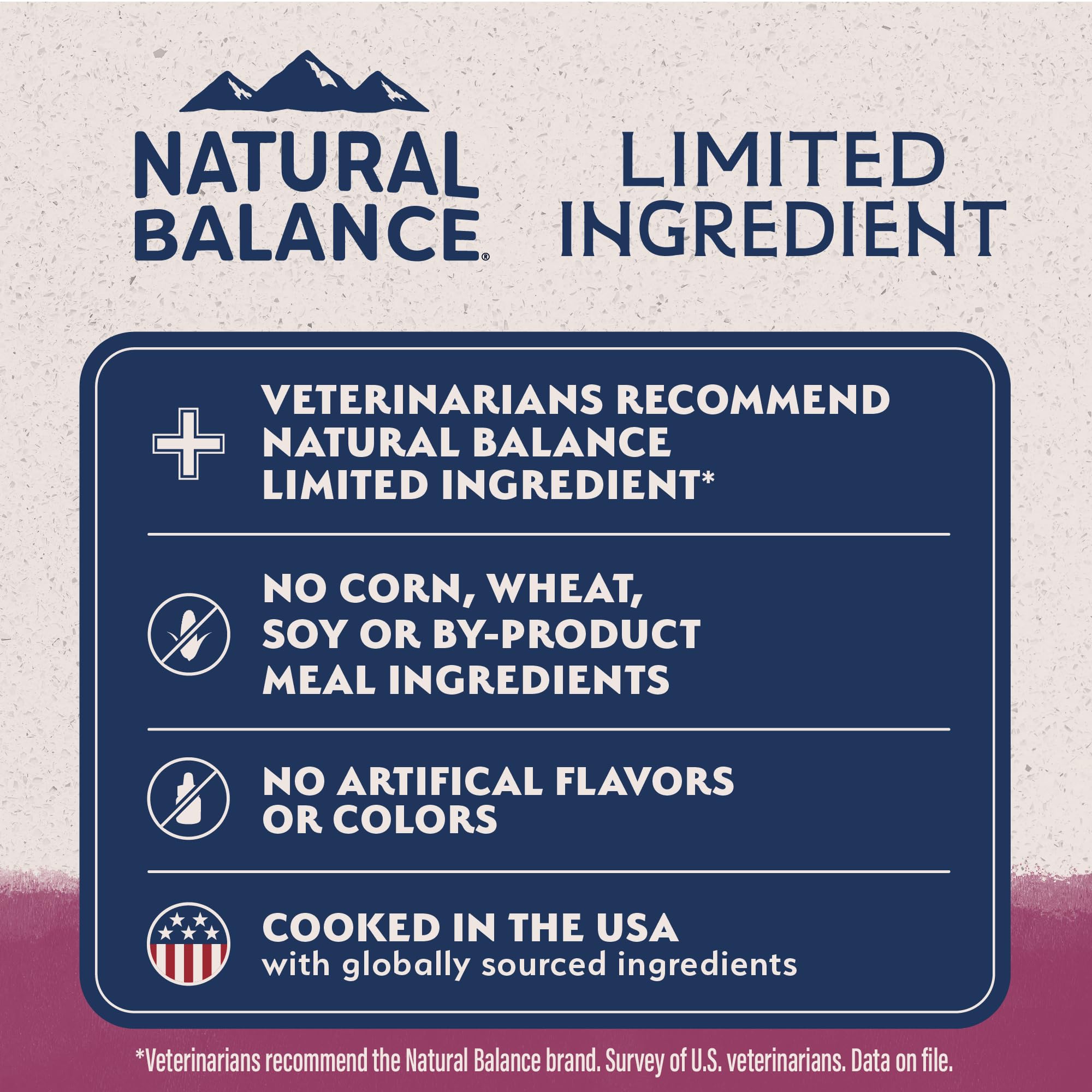 Natural Balance Reserve safety-tested batch logo for confidence