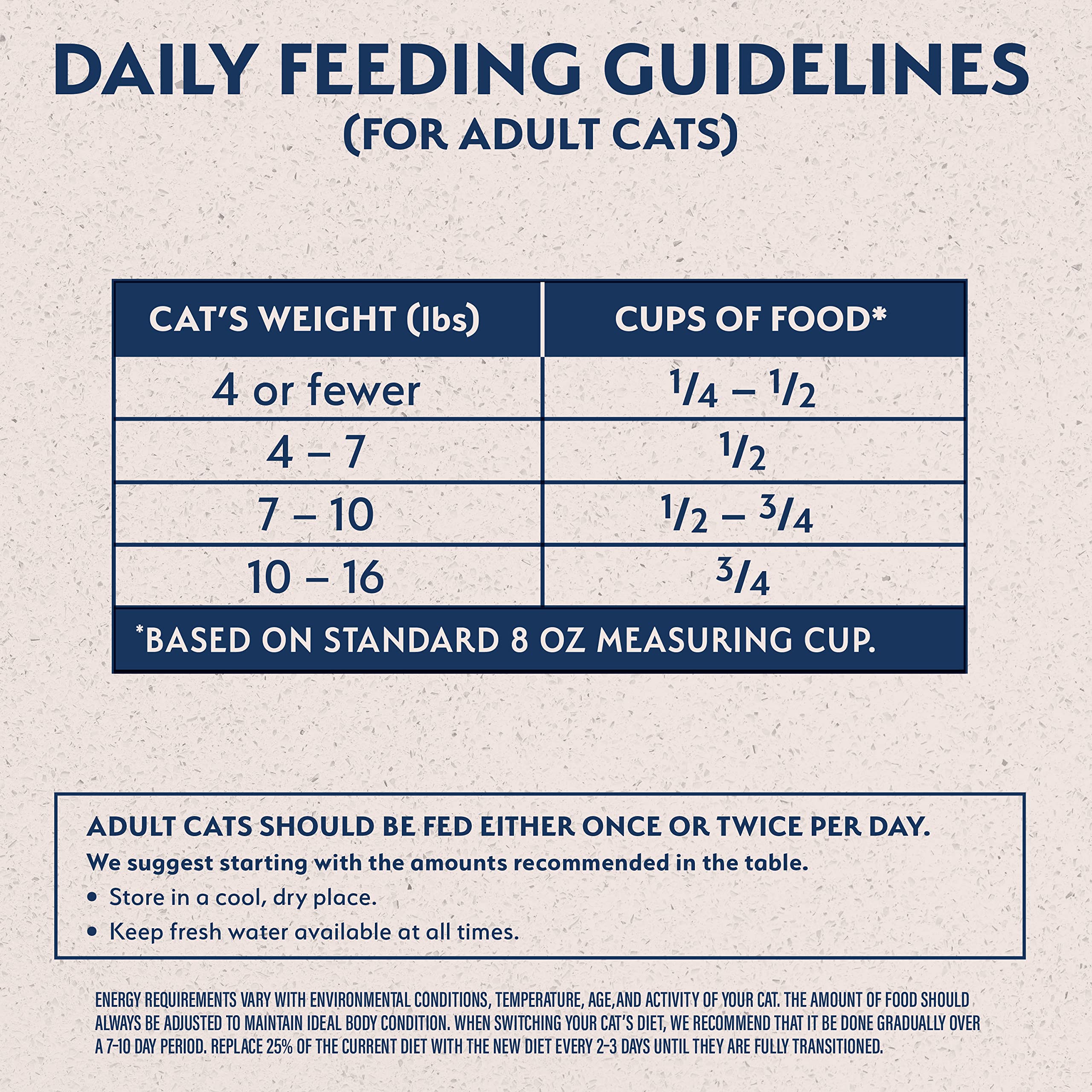 Natural Balance serving bowl with kibble illustrating balanced nutrition for adults.