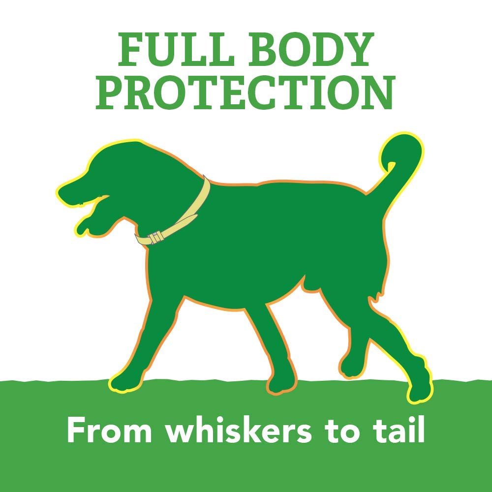 Natural Care adjustable up to 20 inches for dogs of various sizes.