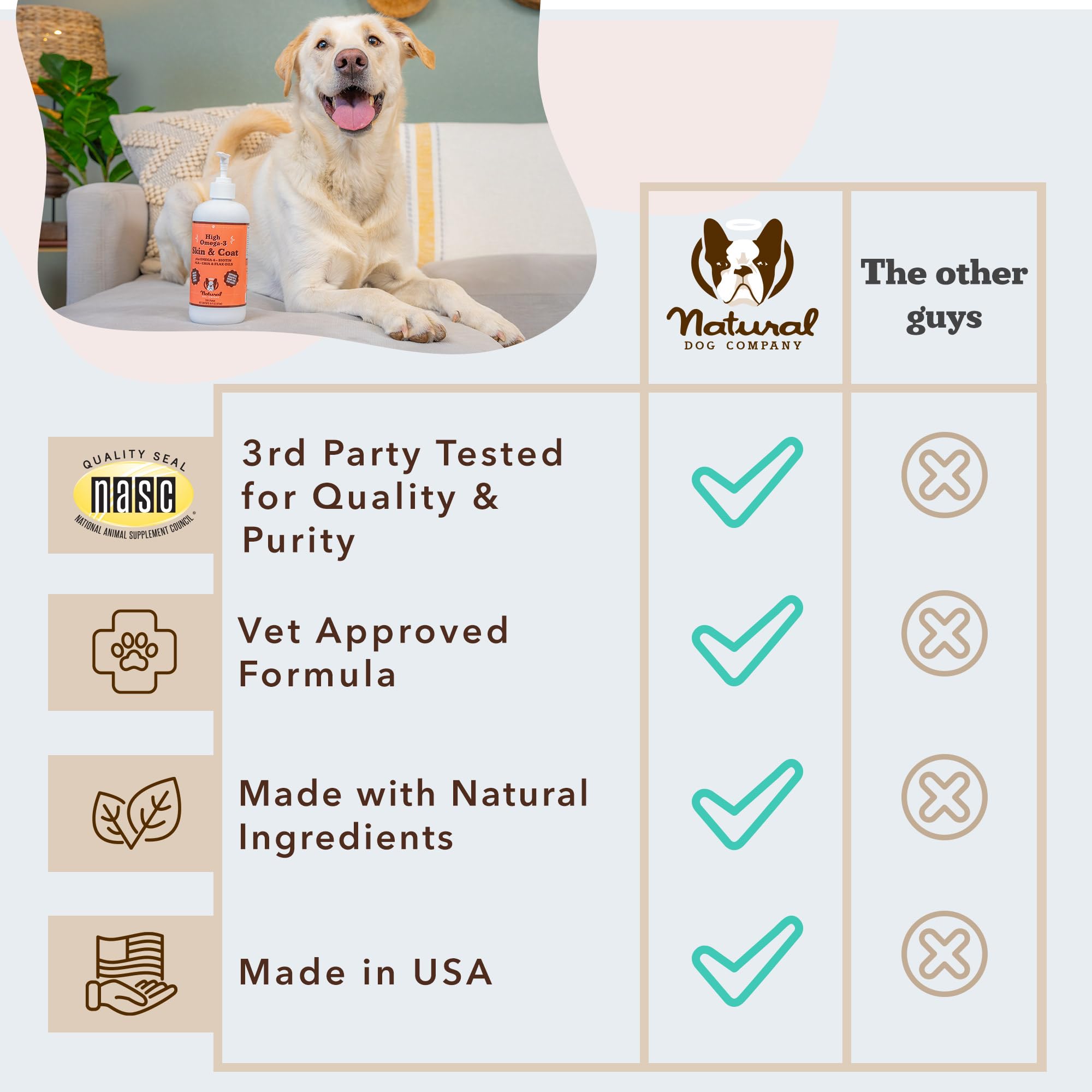 Natural Dog Company 16oz bottle graphic