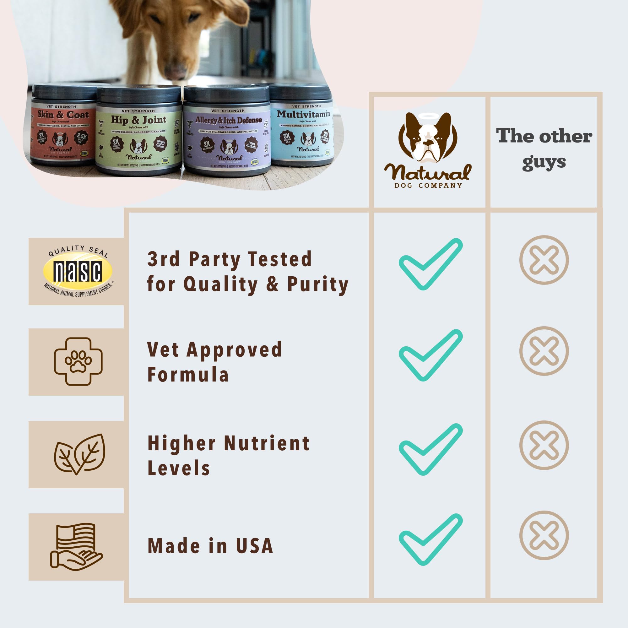 Natural Dog Company NASC seal on pouch implies trusted quality