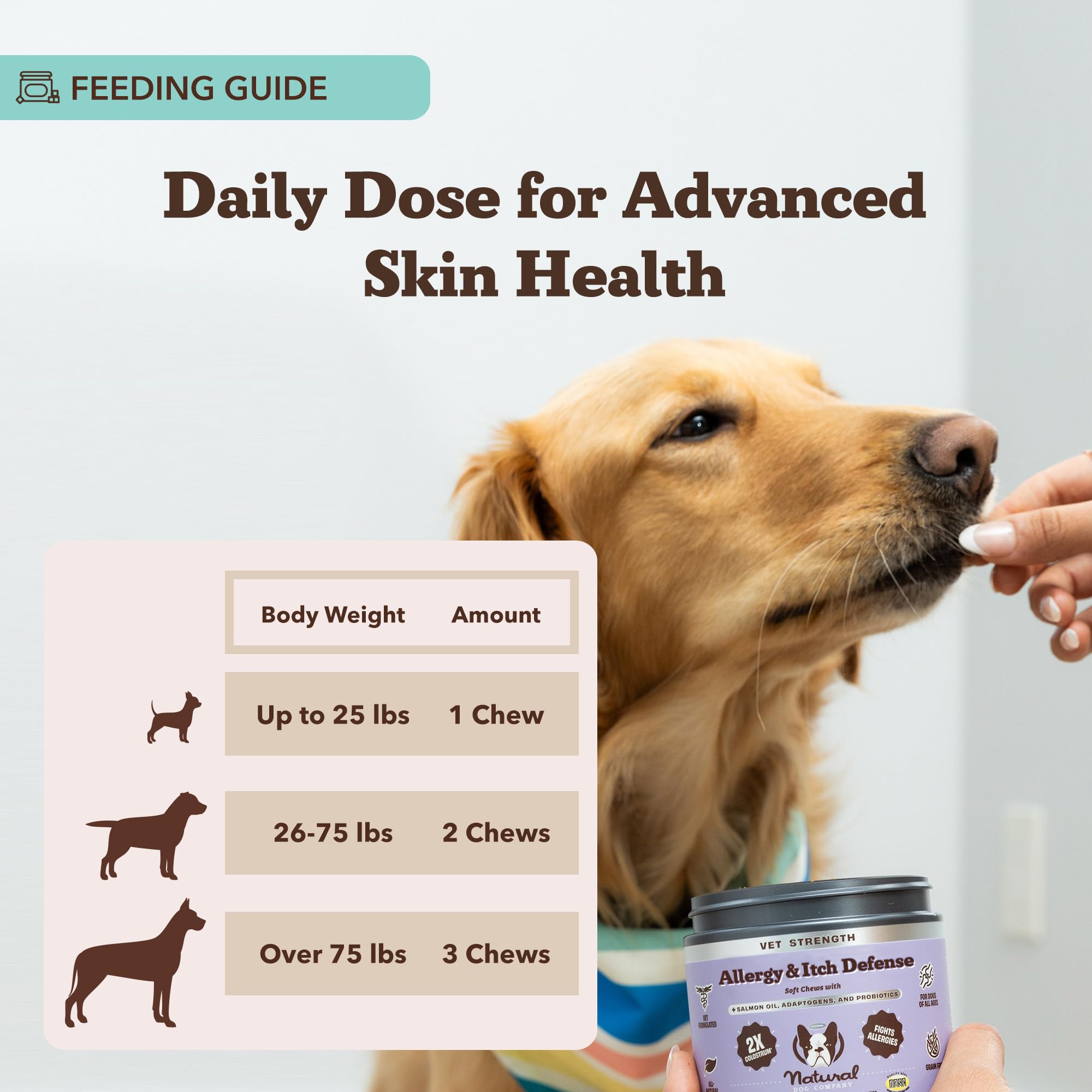 Natural Dog Company allergy chews on kitchen counter near recyclable packaging