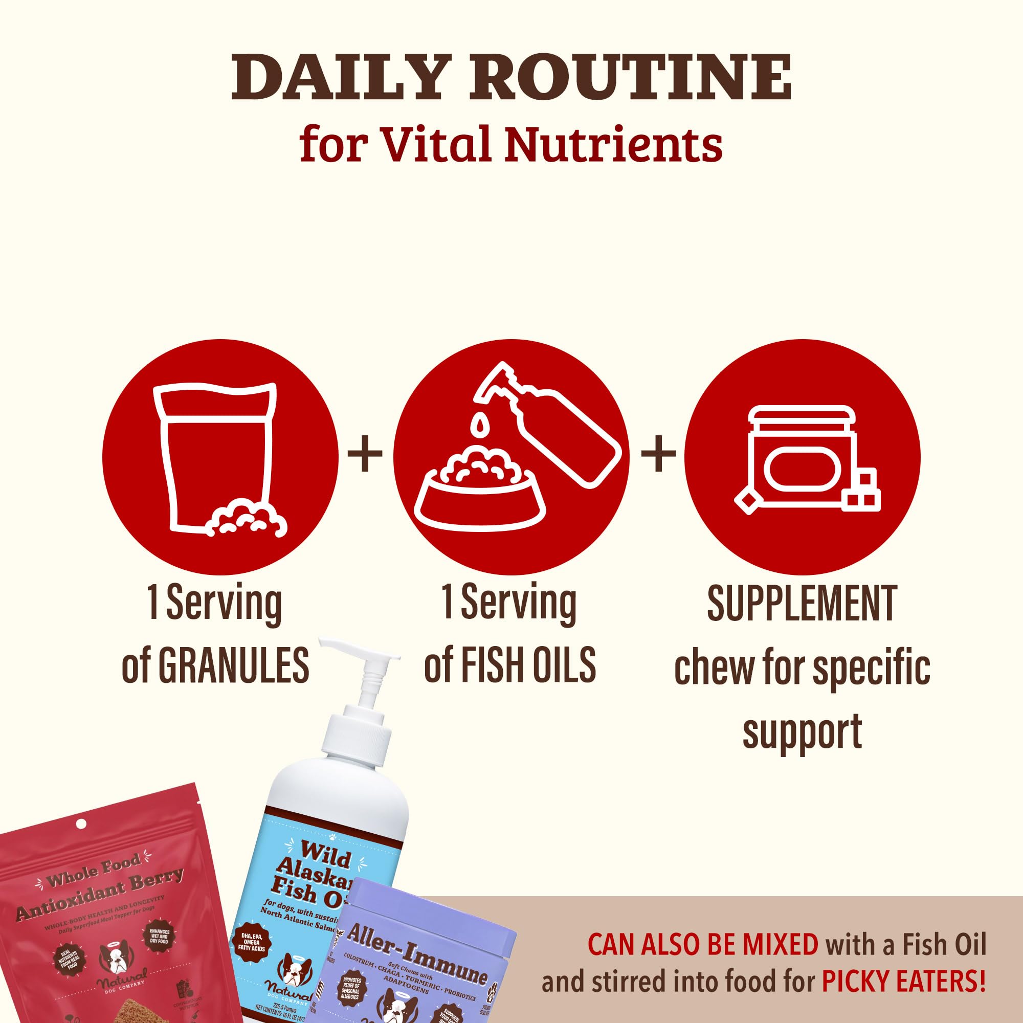 Natural Dog Company Berry blend ingredients featuring berries used