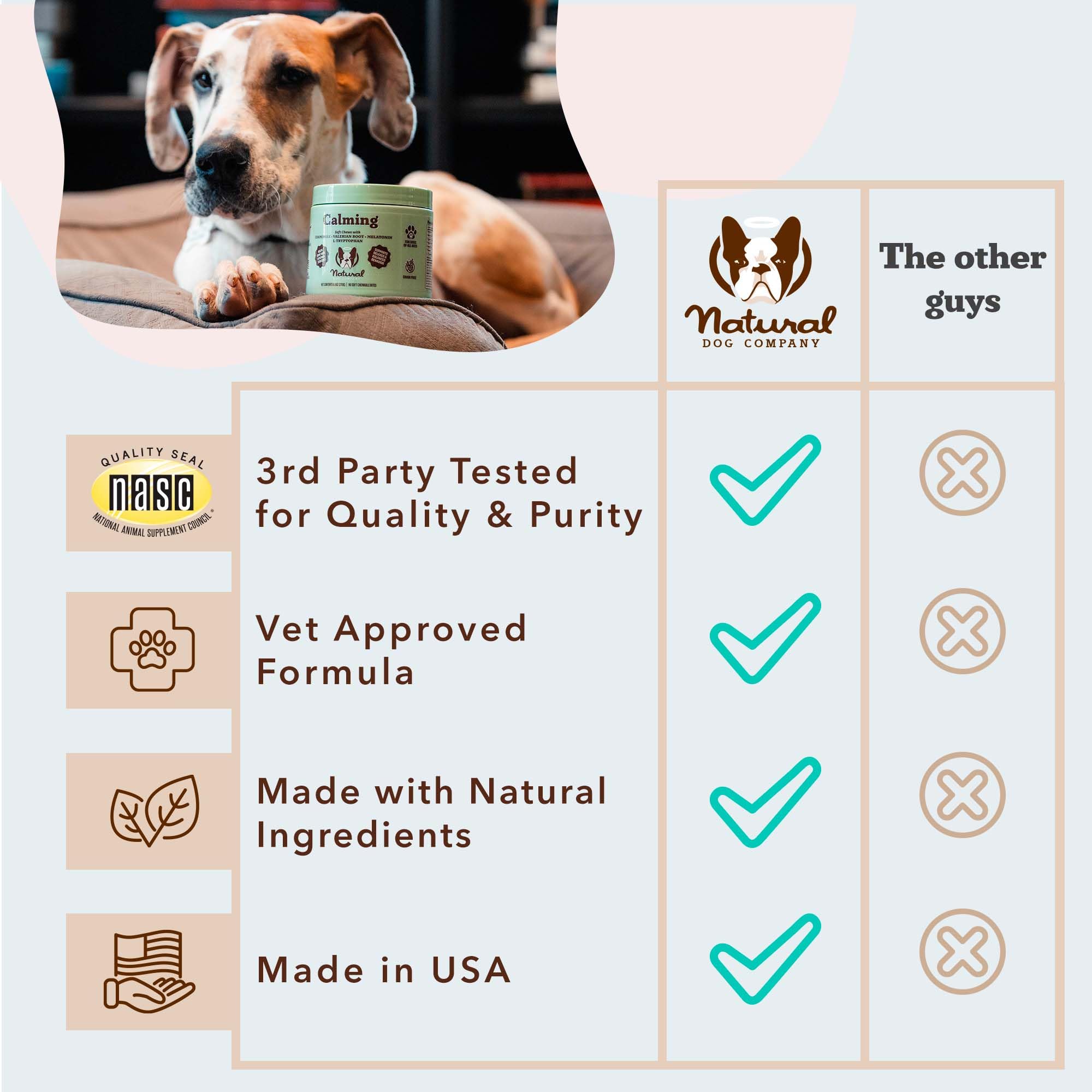 Natural Dog Company Calming Chews during fireworks scene for soothing support.