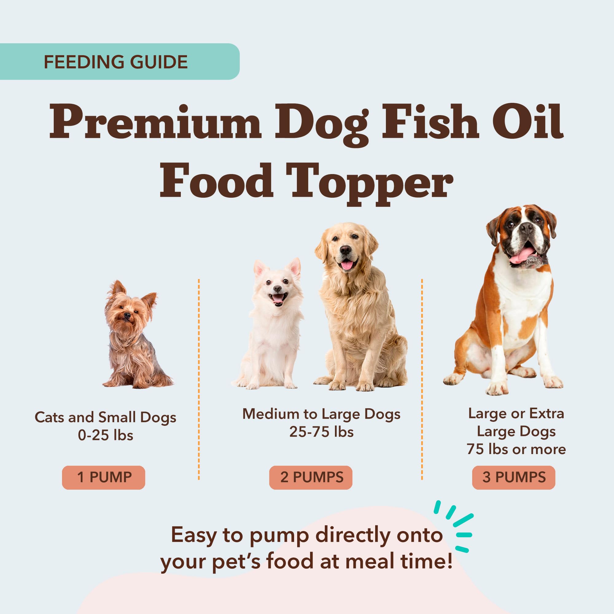 Natural Dog Company Fish oil ingredients chia flaxseed closeup