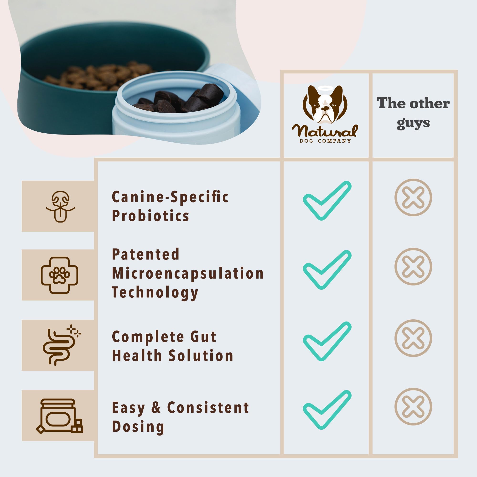 Natural Dog Company Gut Health Chews USA-made badge reinforces trusted quality