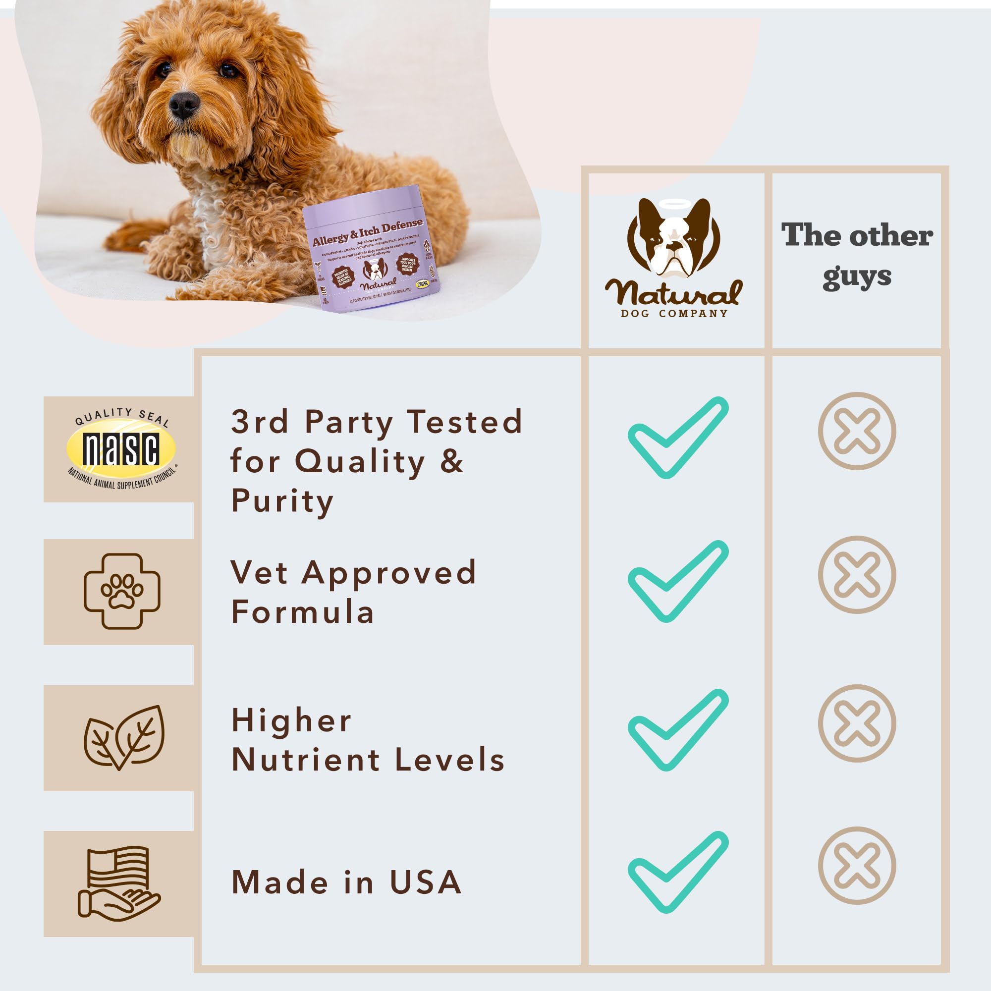 Natural Dog Company made-in-usa badge signals quality manufacturing