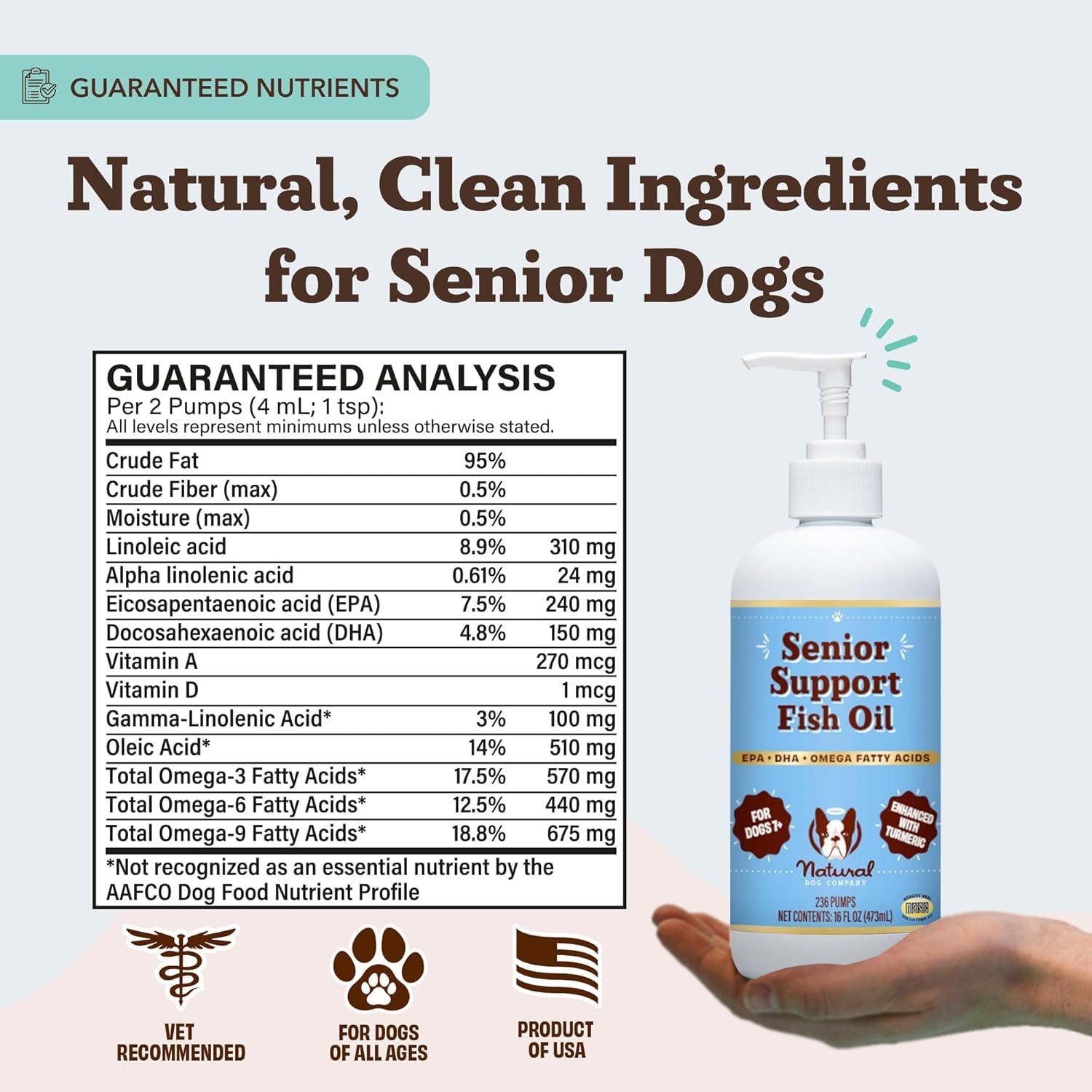 Natural Dog Company Omega-3 fish oil gloss highlights coat health.