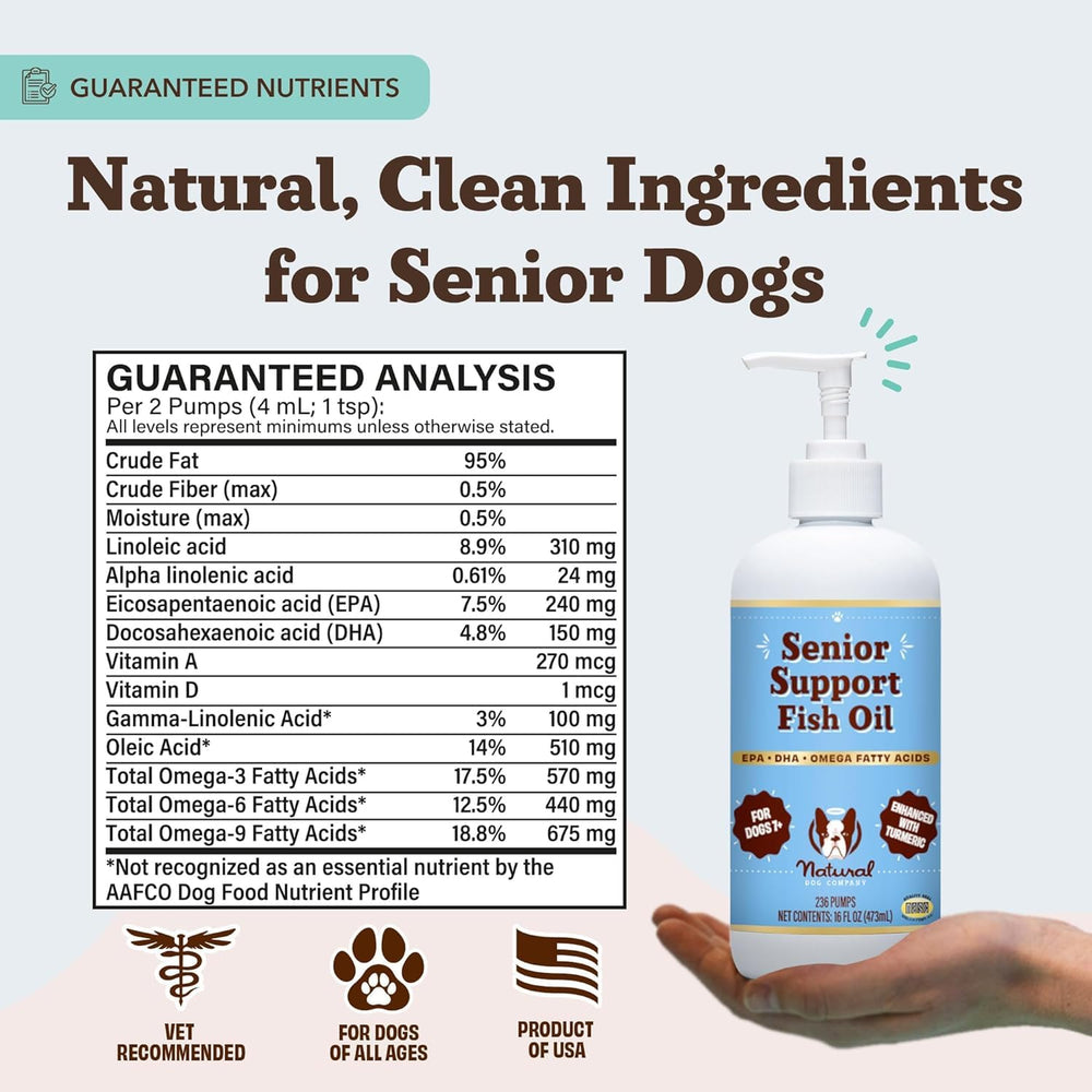 Natural Dog Company Omega-3 fish oil gloss highlights coat health.