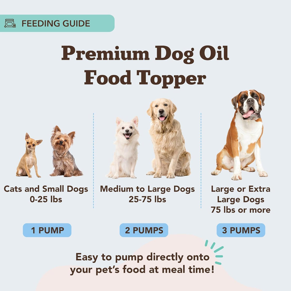 Natural Dog Company Omega-3 fish oil turmeric ingredients closeup.