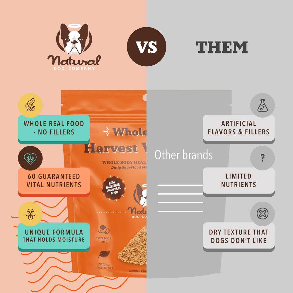 Natural Dog Company Pumpkin Digestive Granules ingredient list featuring brewer’s yeast and whey powder.