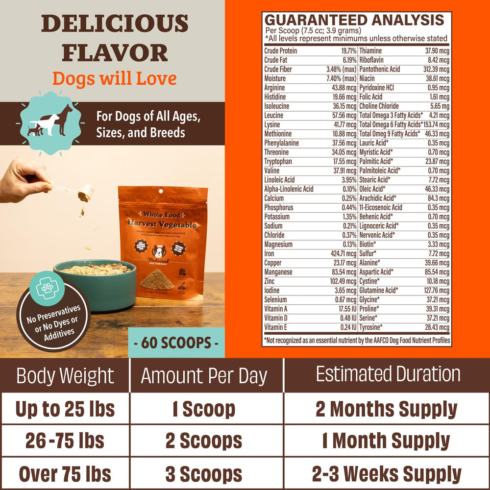 Natural Dog Company Pumpkin Digestive Granules pumpkin powder contributes antioxidant-rich nutrition.