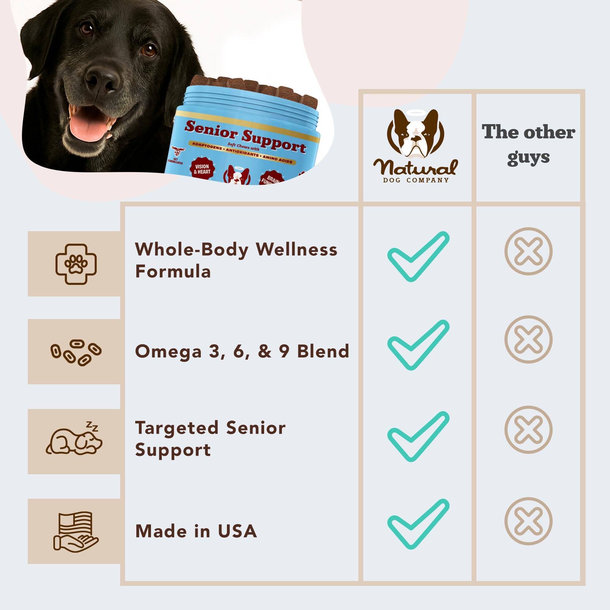 Natural Dog Company senior nasc-certified chew manufactured in USA for safety and quality.