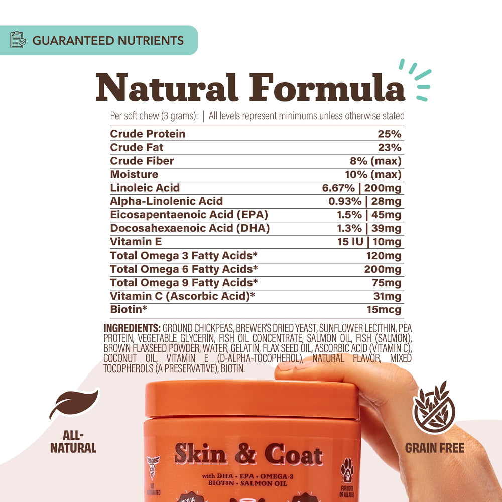 Healthy skin and coat look from the supplement