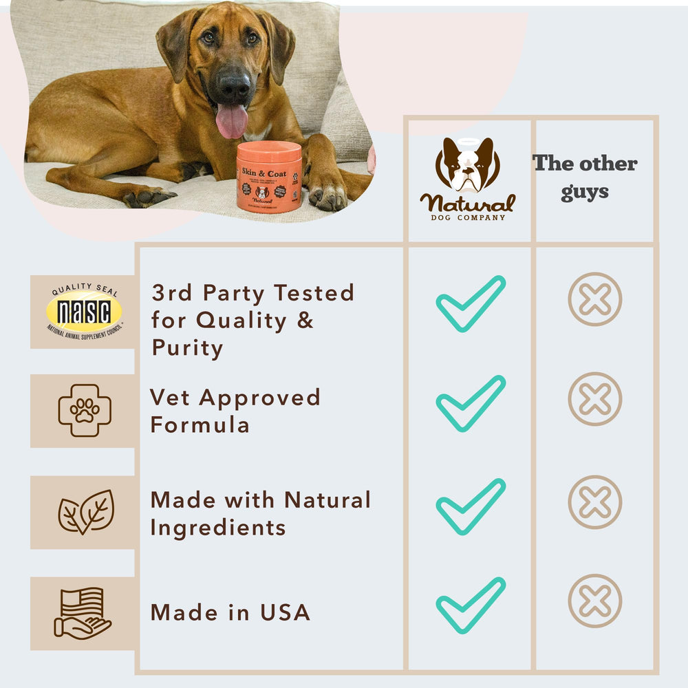 USA-made label on Natural Dog Company Skin & Coat product