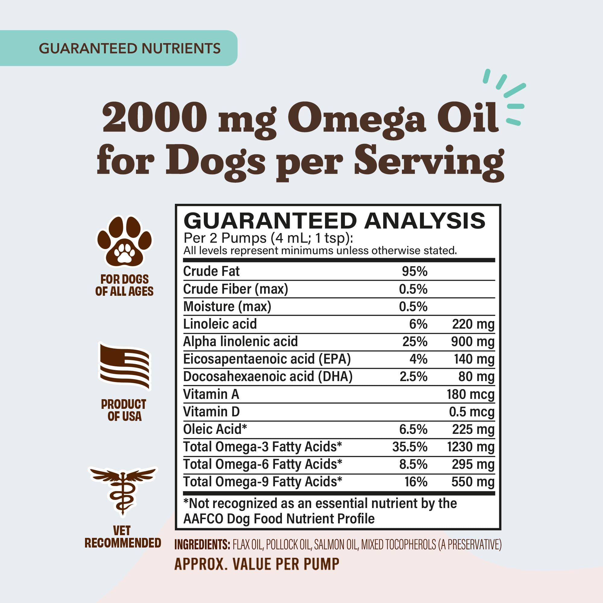 Natural Dog Company Ultra Omega Oil sustainability badge image emphasizes responsible sourcing