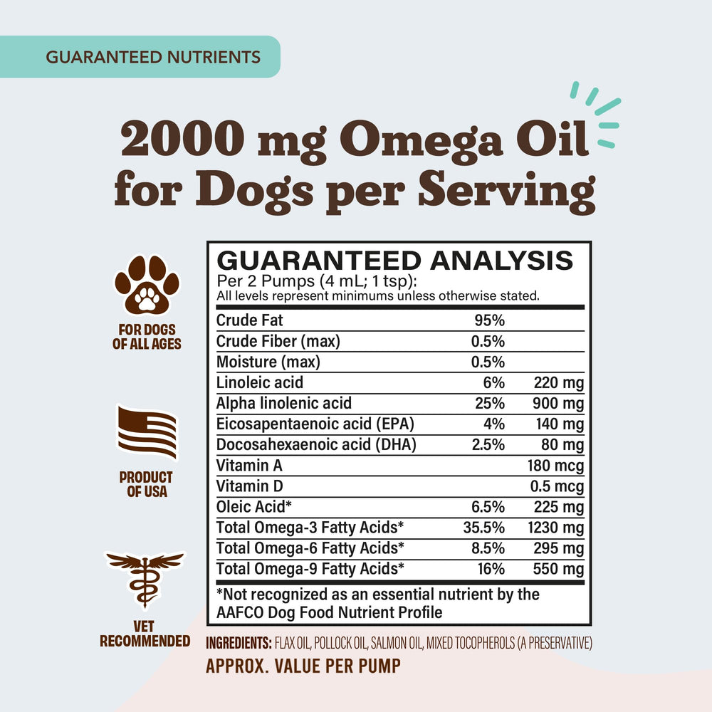Natural Dog Company Ultra Omega Oil sustainability badge image emphasizes responsible sourcing