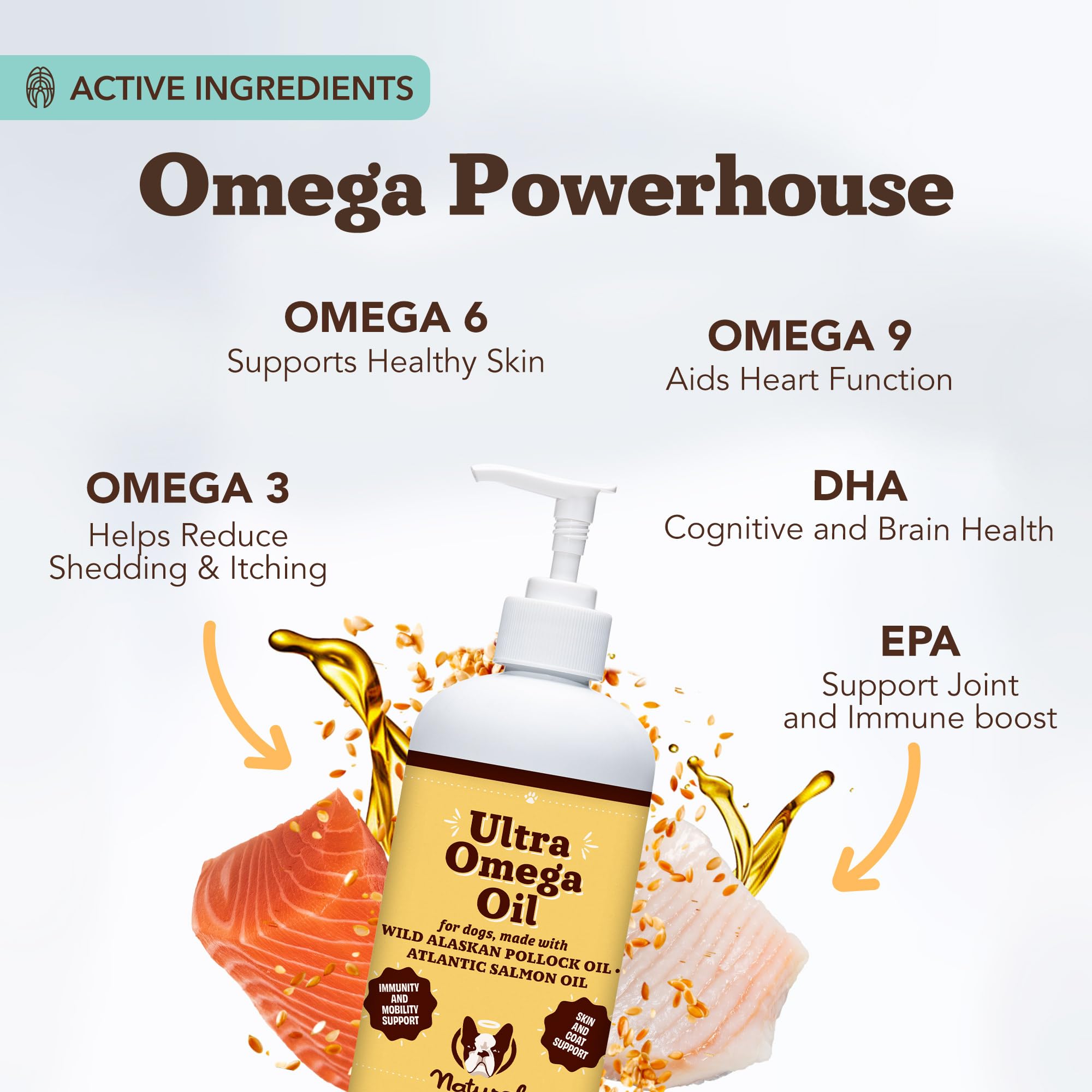 Natural Dog Company Ultra Omega Oil skin coat shine photo illustrating potential healthier fur and reduced itch