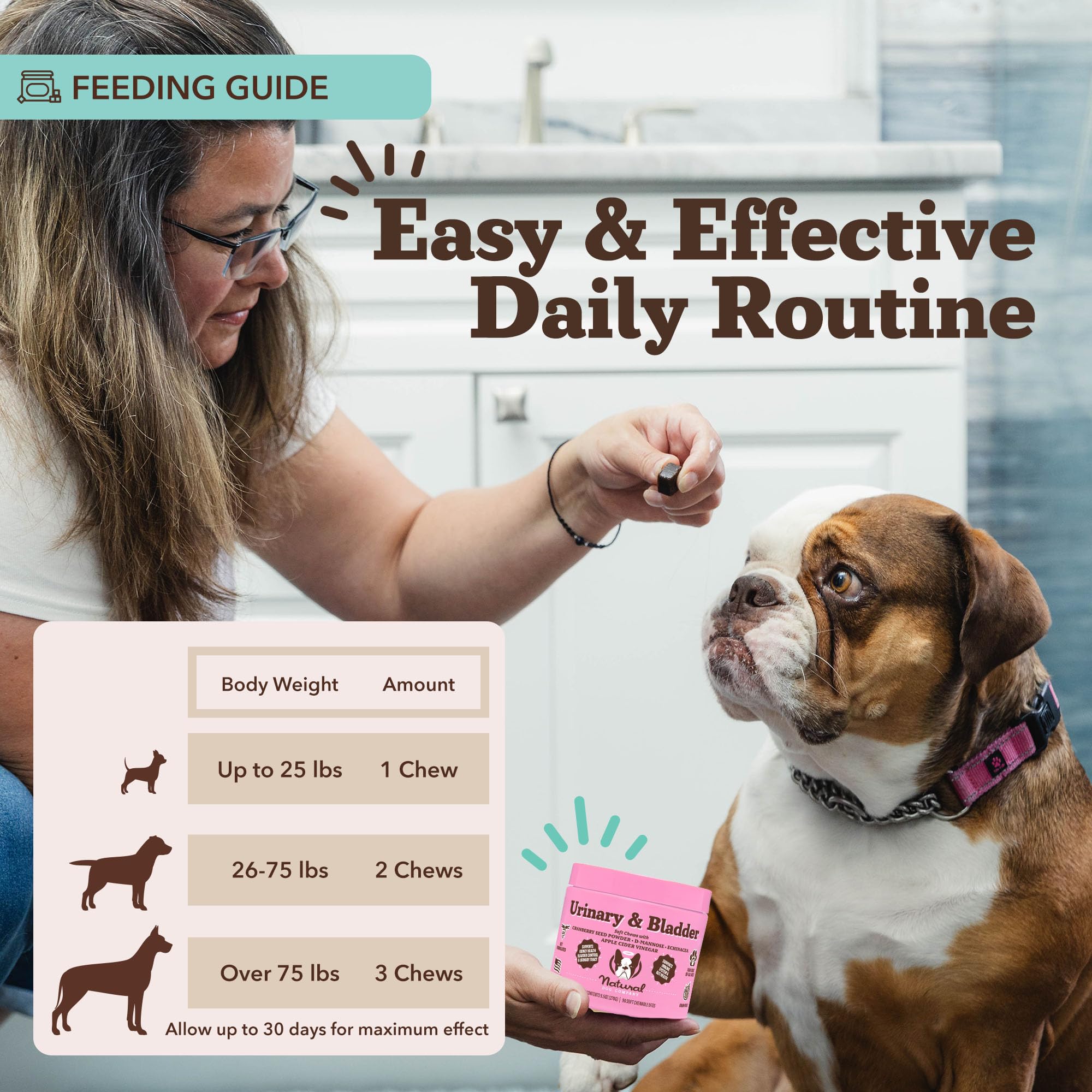 Natural Dog Company urinary bladder soft chews marshmallow root detail highlights herbal support.