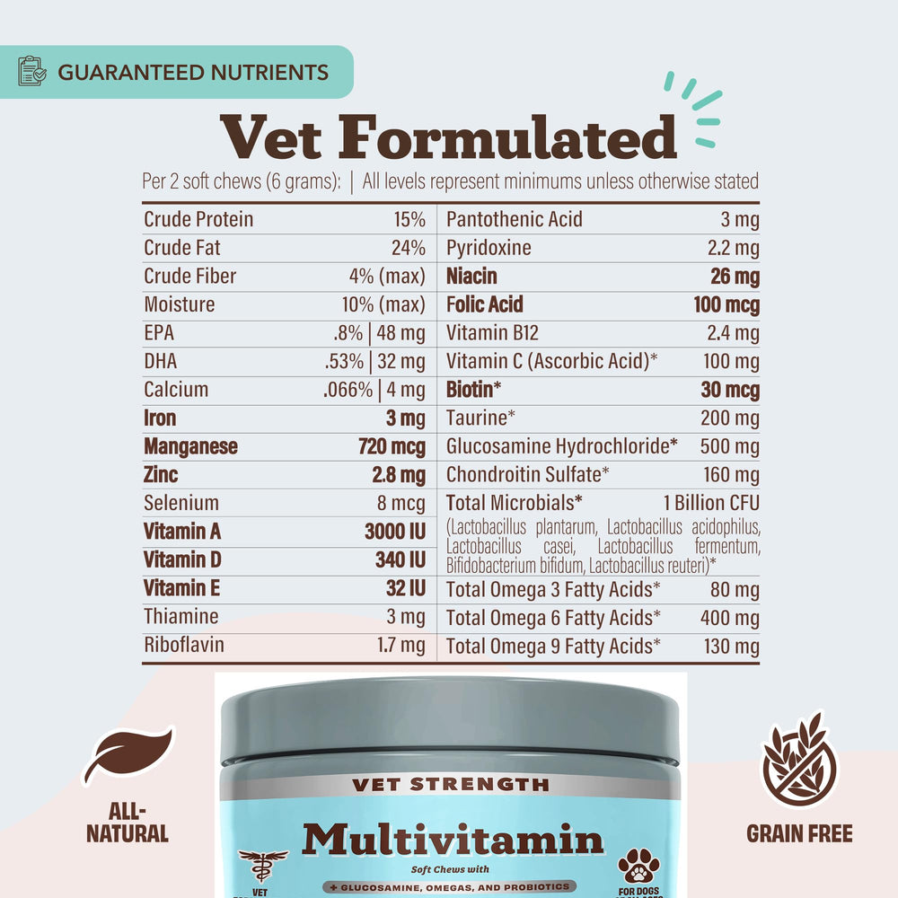 Natural Dog Company Vet Strength with glucosamine imagery indicating cartilage support for movement