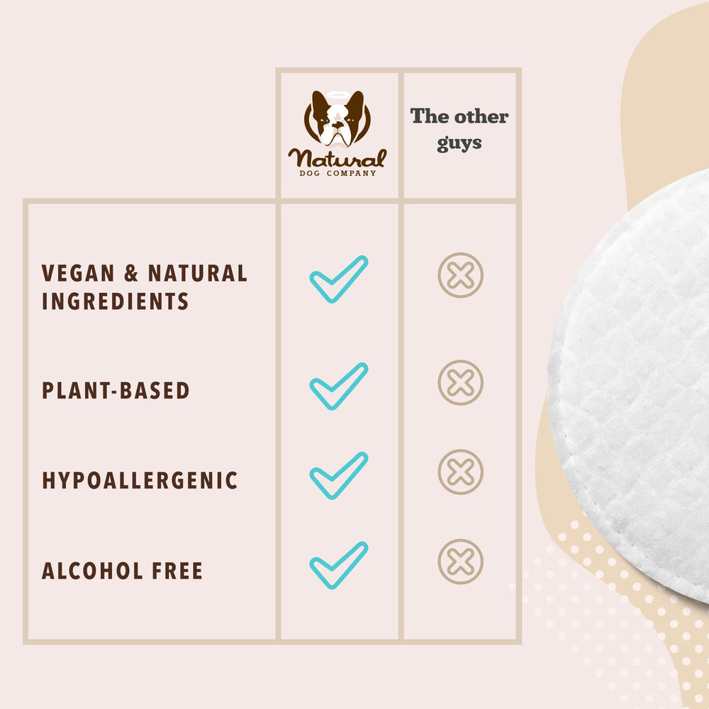 Natural Dog Eye Wipes travel-compact pack for portable care