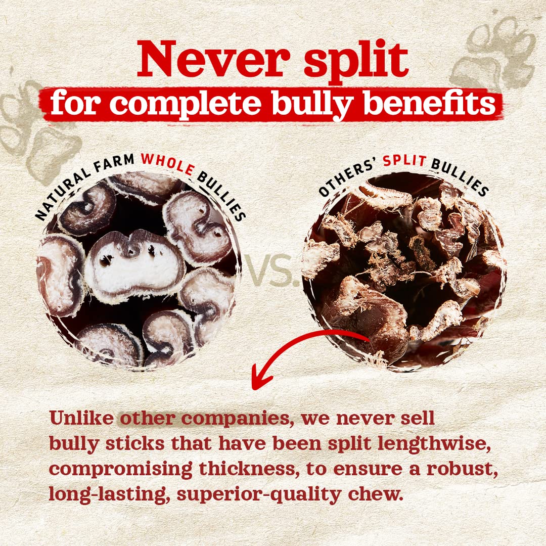 Natural Farm Grass-fed beef source image highlighting quality and transparency