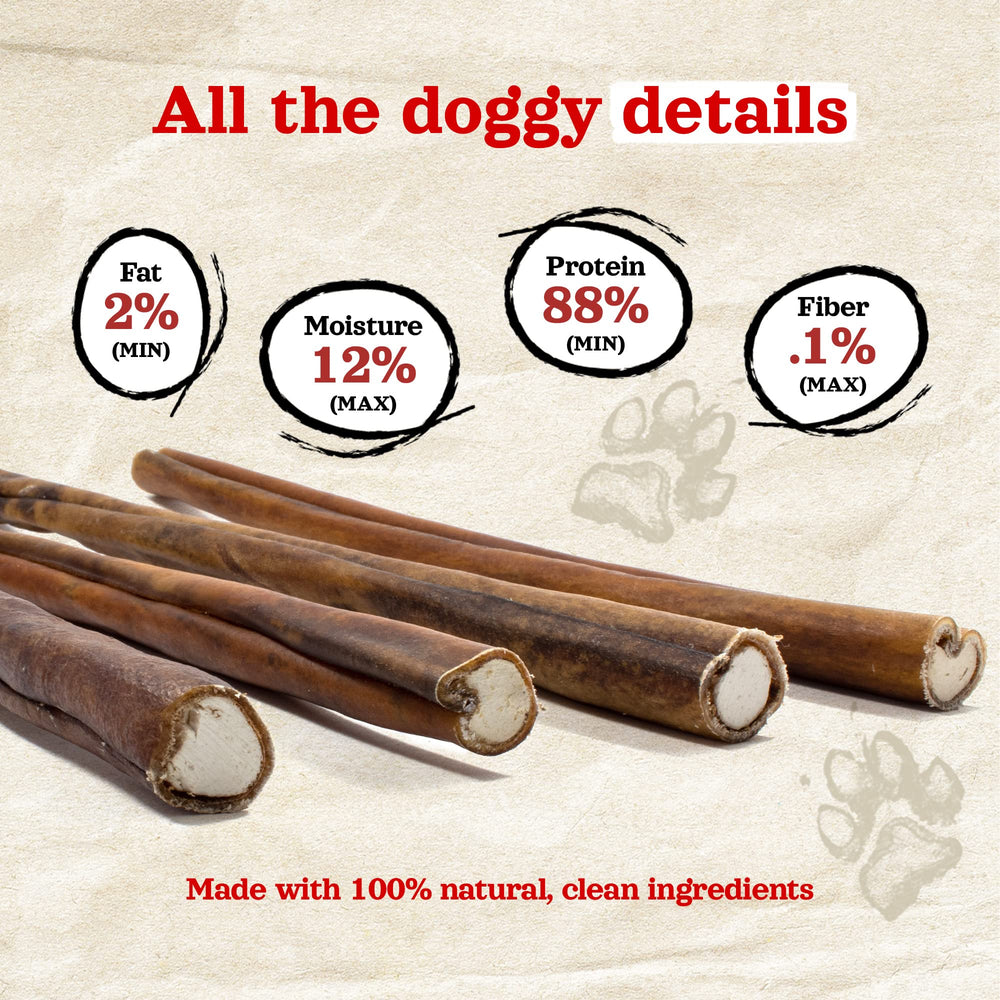 Natural Farm ingredients shot — lab-tested quality without chemicals for trusted chews