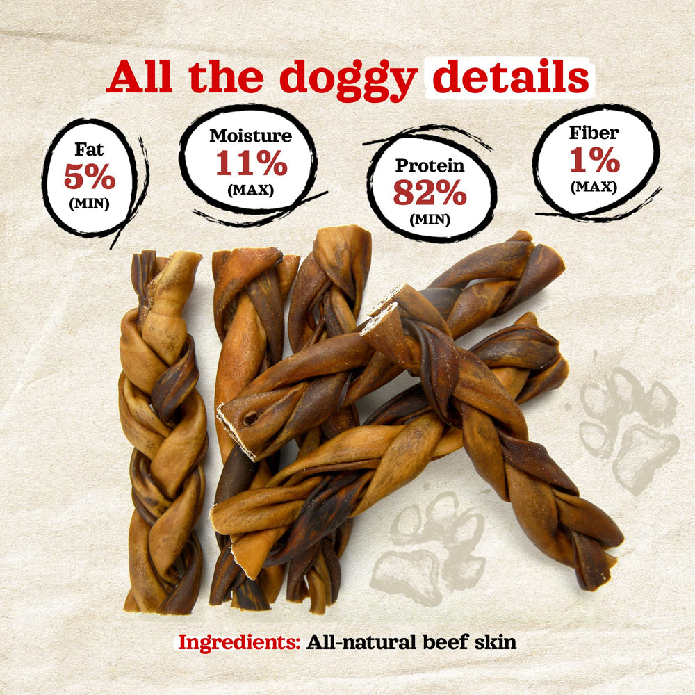 Natural Farm long-lasting dog chews demonstrate extended chewing time
