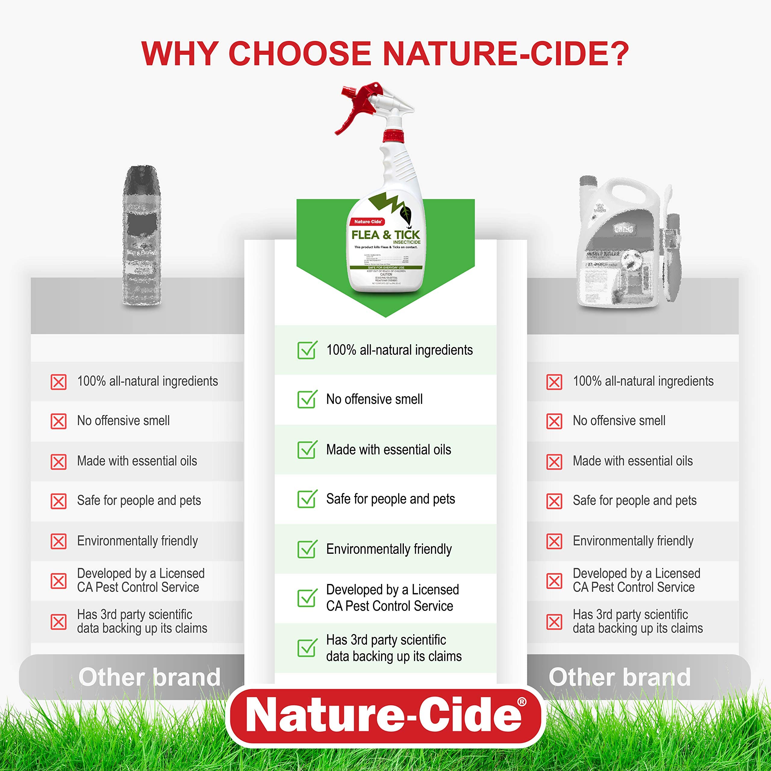 Nature-Cide Flea & Tick used indoors and outdoors on surfaces.