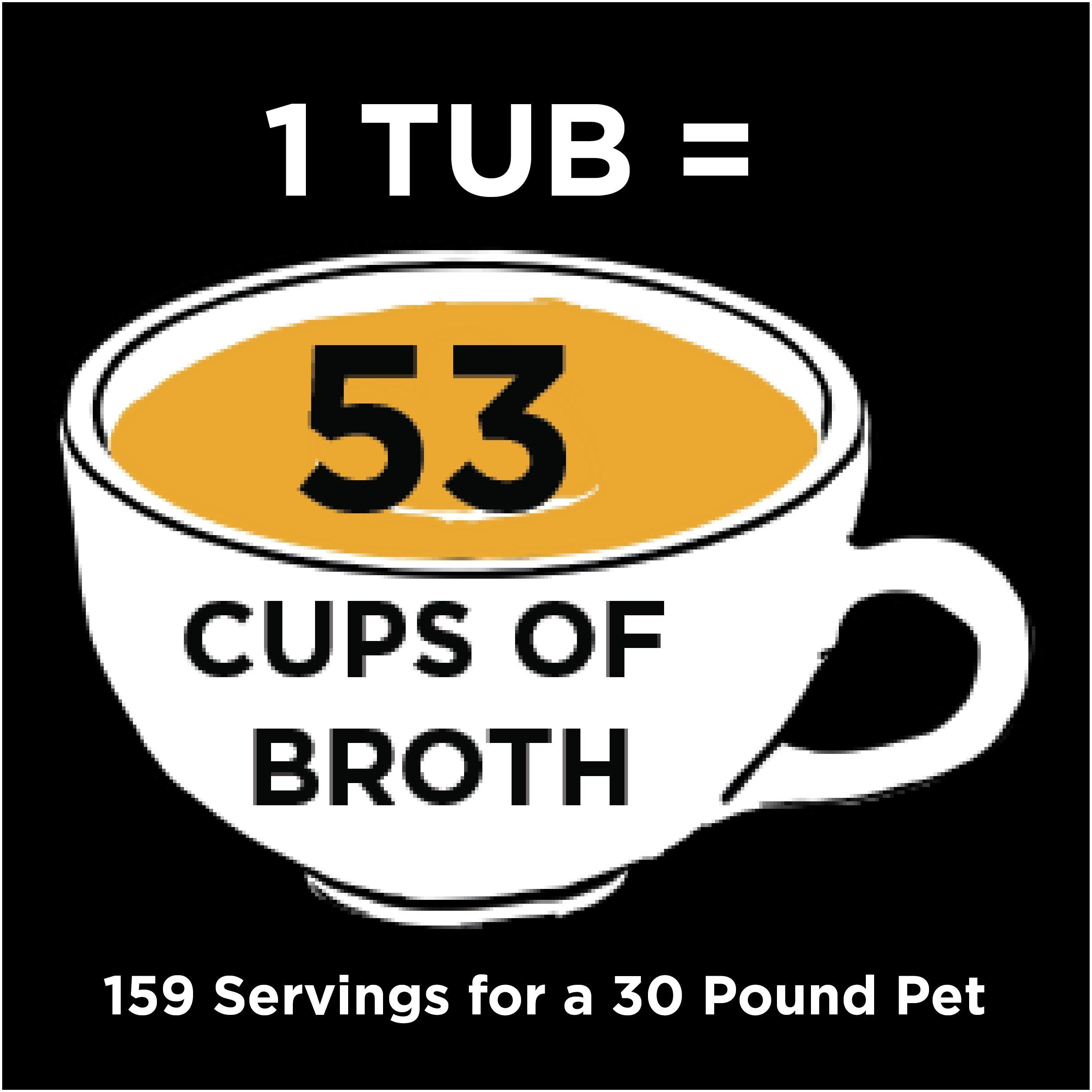 Nature's Diet bone broth powder scoop showing convenient serving.