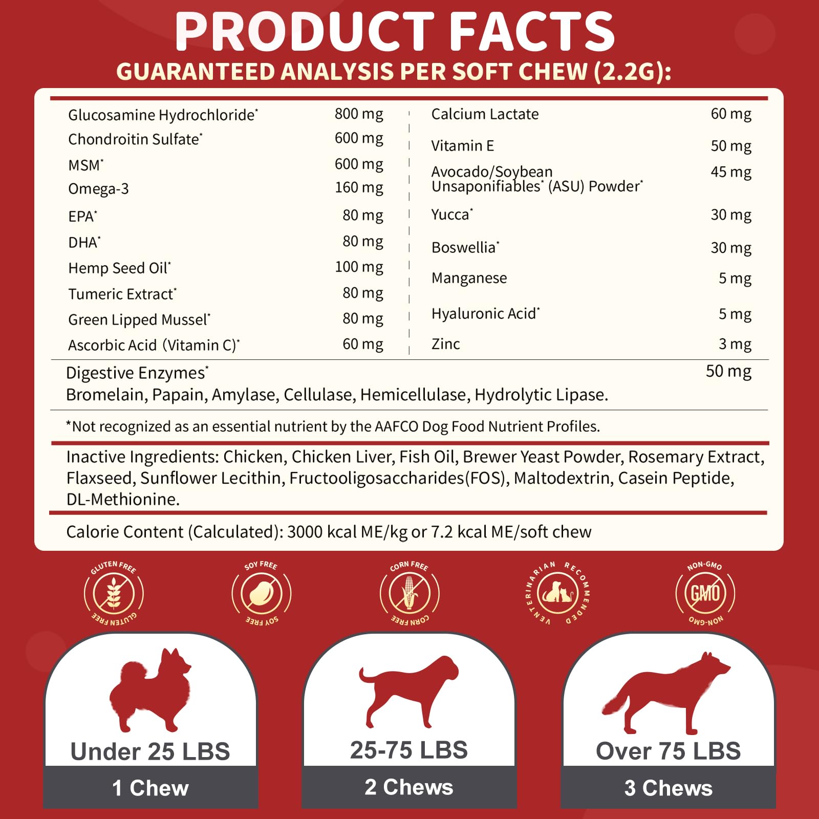 Nature Target digestive enzymes dog chews aid digestion and nutrient absorption.