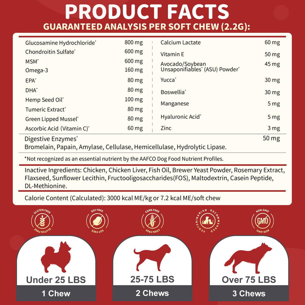 Nature Target digestive enzymes dog chews aid digestion and nutrient absorption.